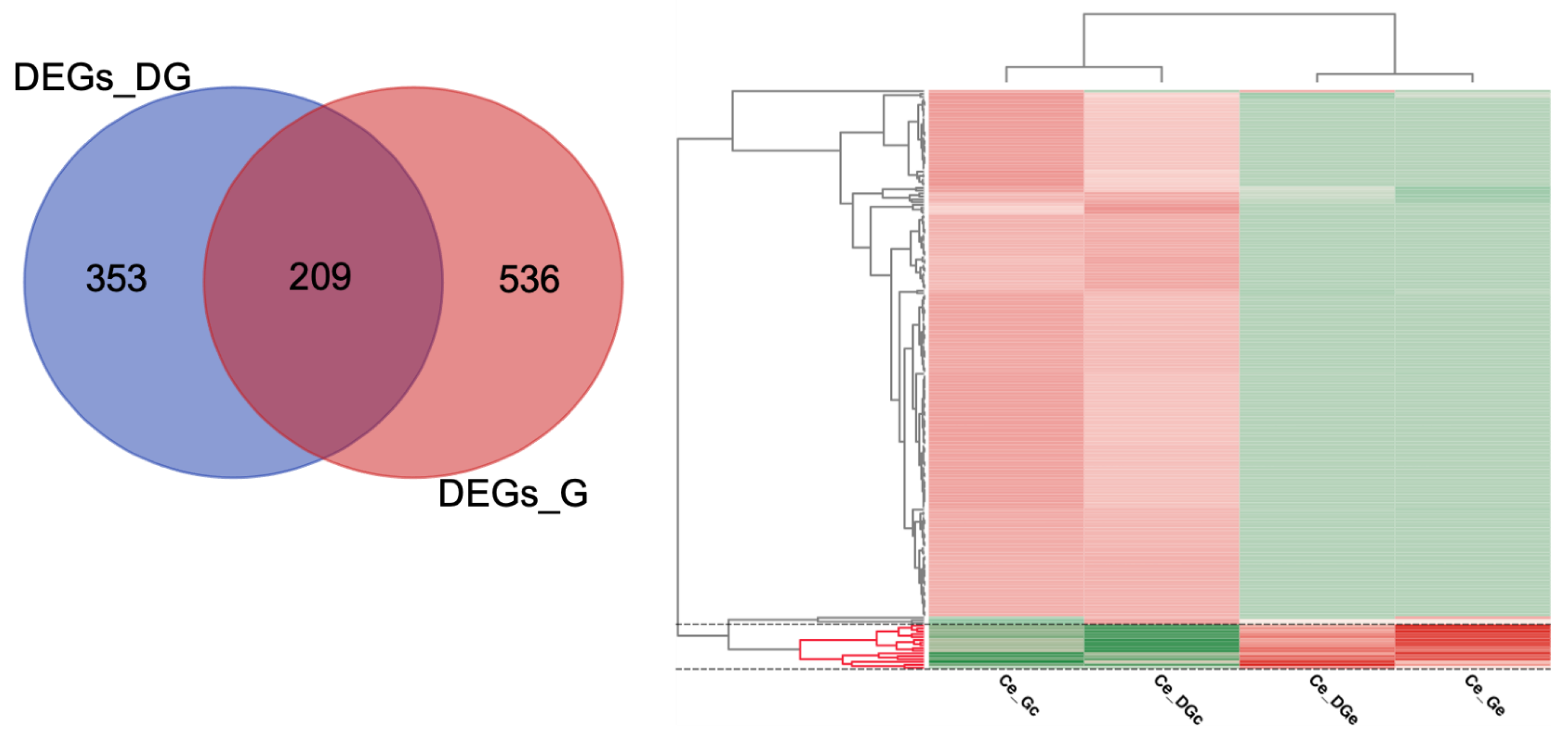 Toxins 13 00784 g003