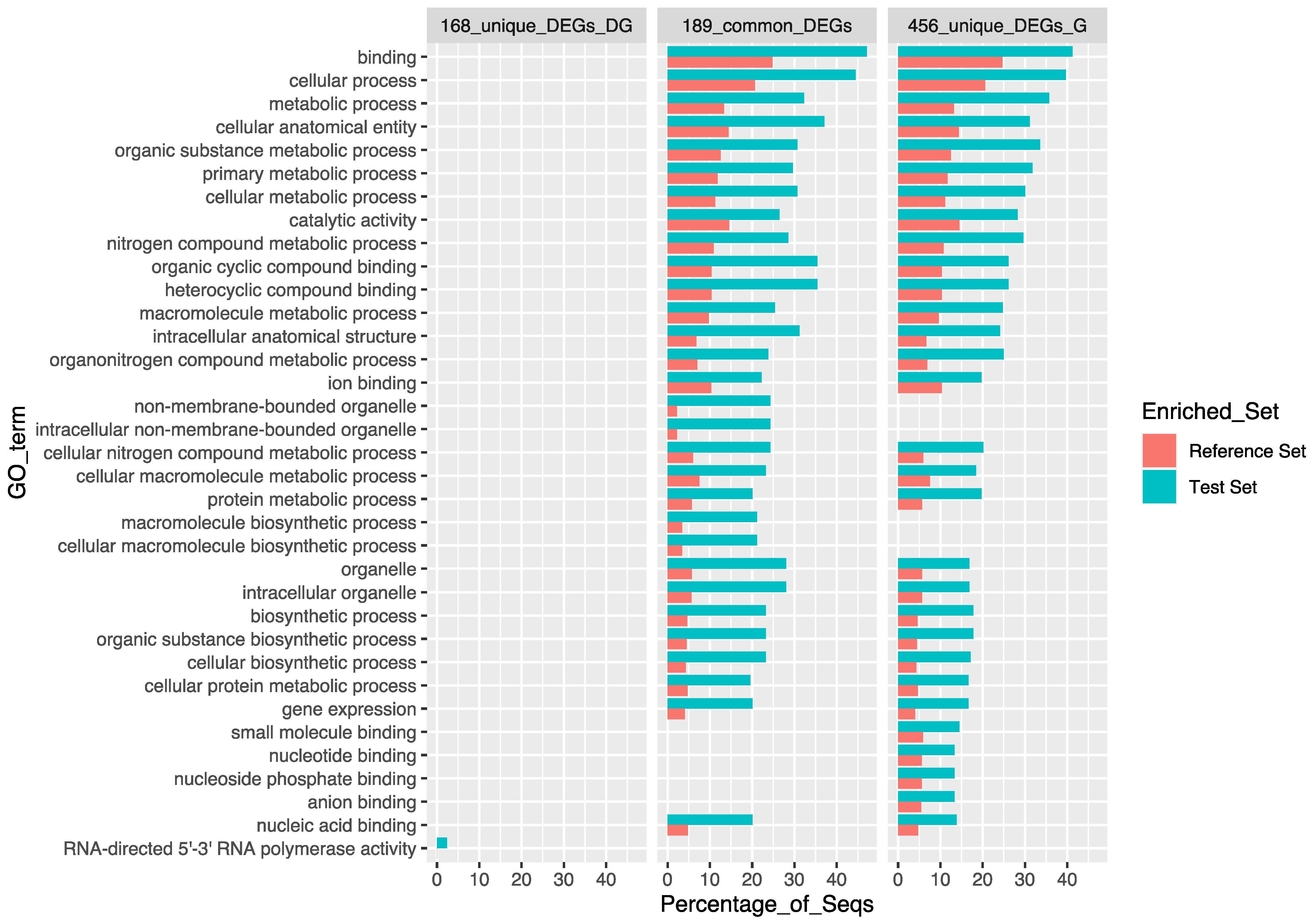 Toxins 13 00784 g004