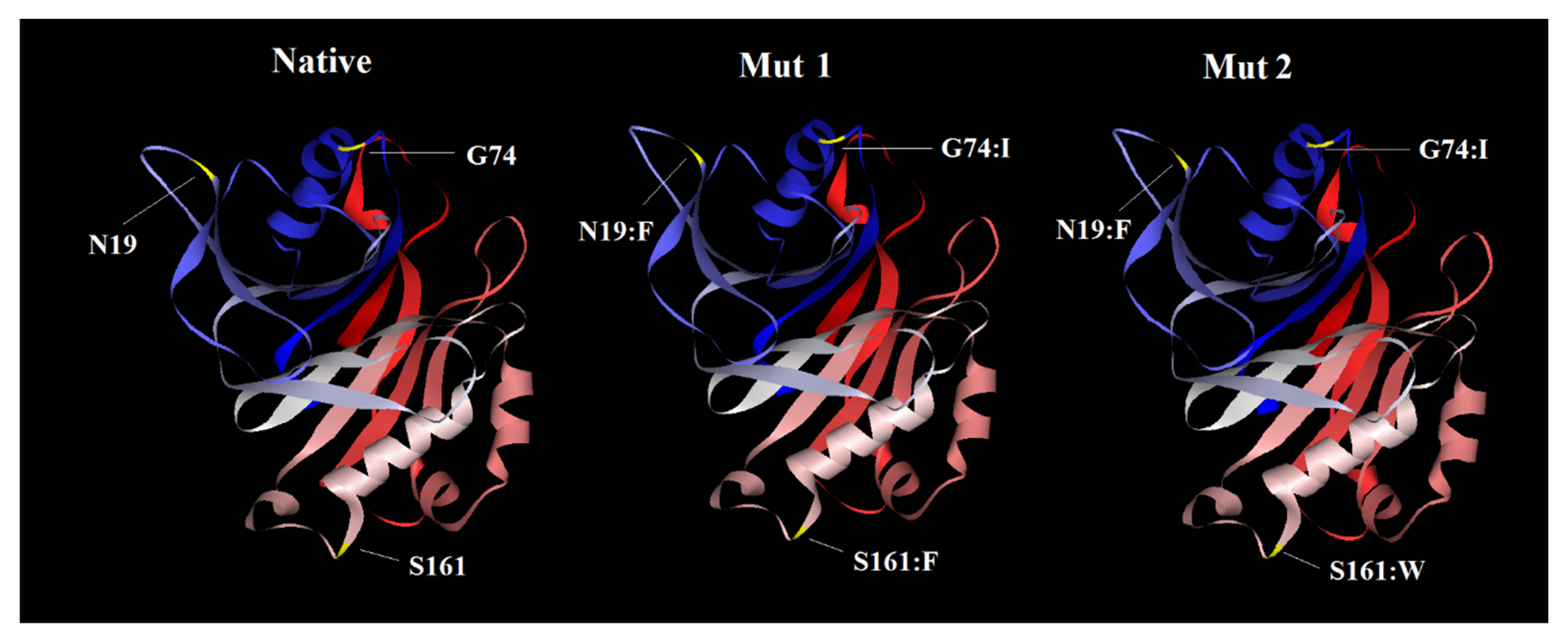 Toxins 13 00785 g004 Toxins 13 00785 g004