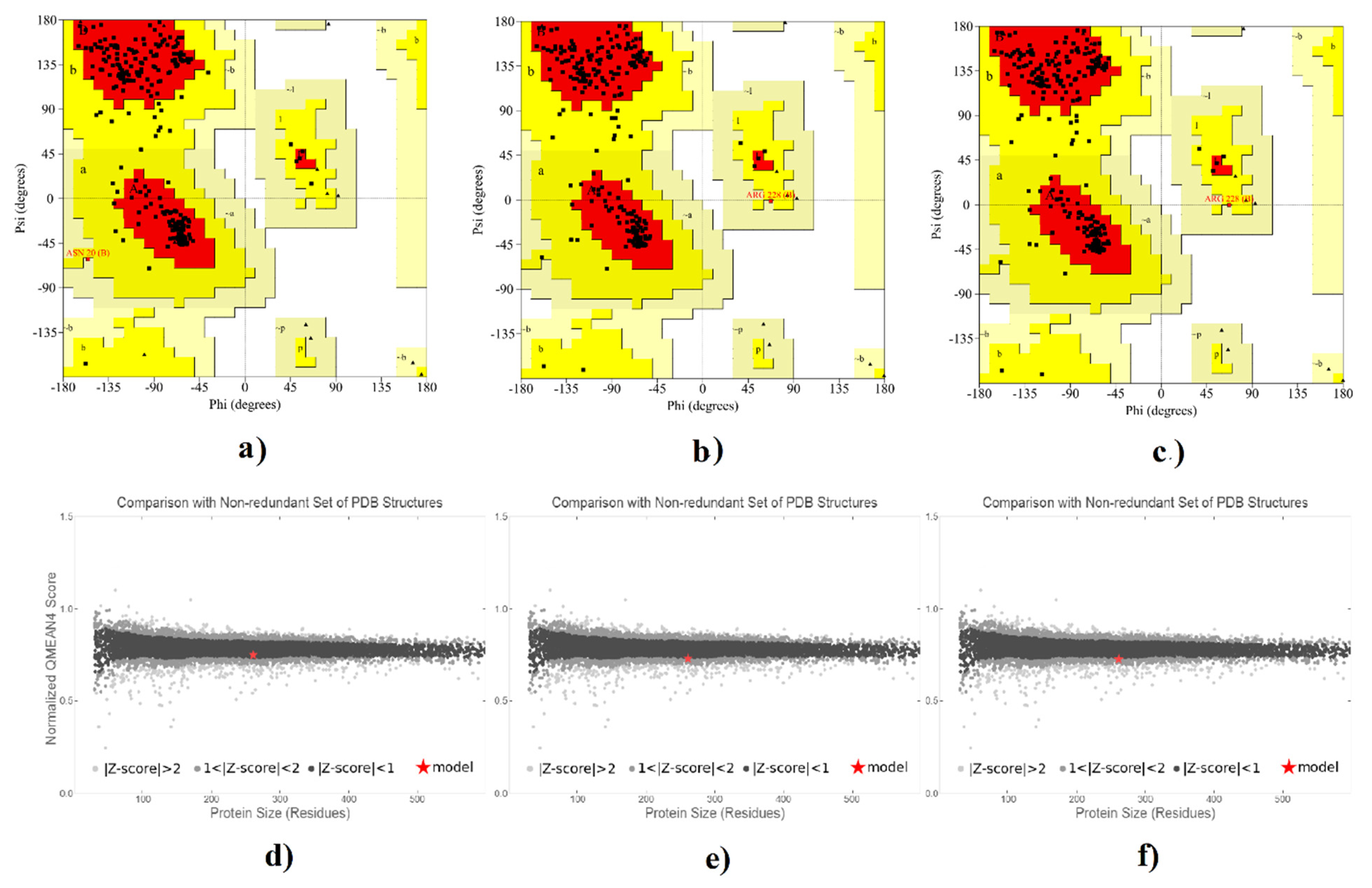 Toxins 13 00785 g005 Toxins 13 00785 g005