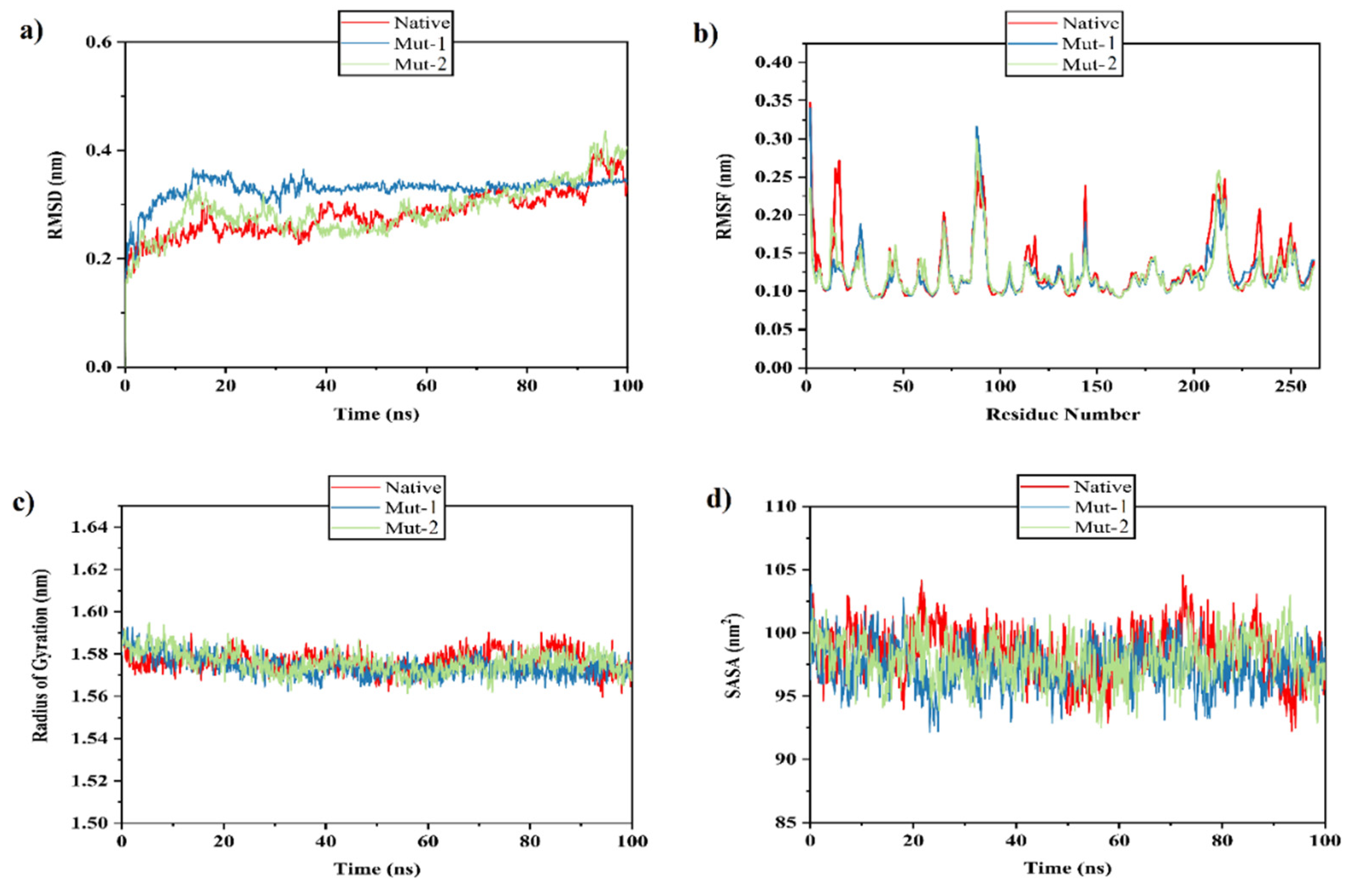 Toxins 13 00785 g006 Toxins 13 00785 g006