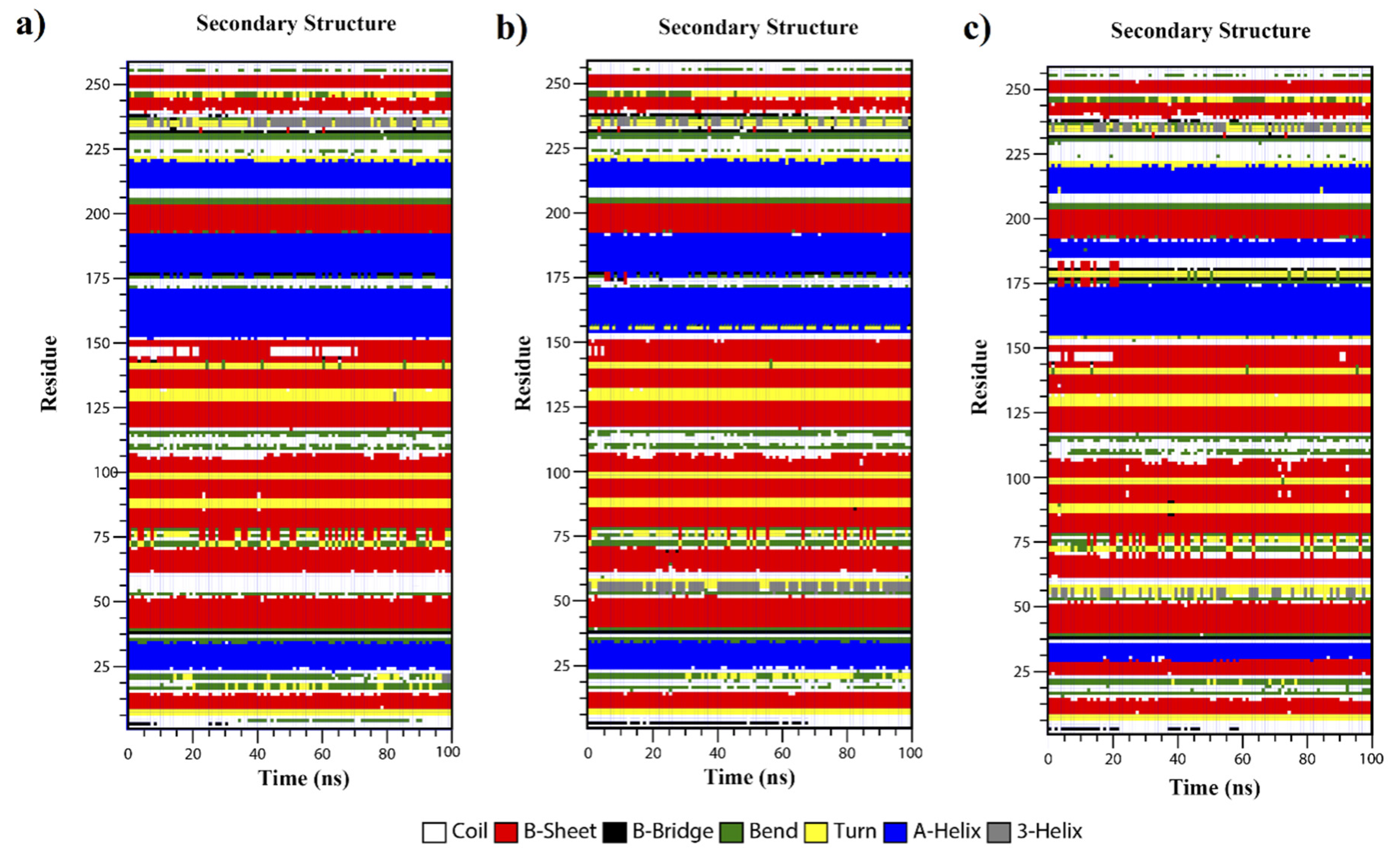 Toxins 13 00785 g007 Toxins 13 00785 g007