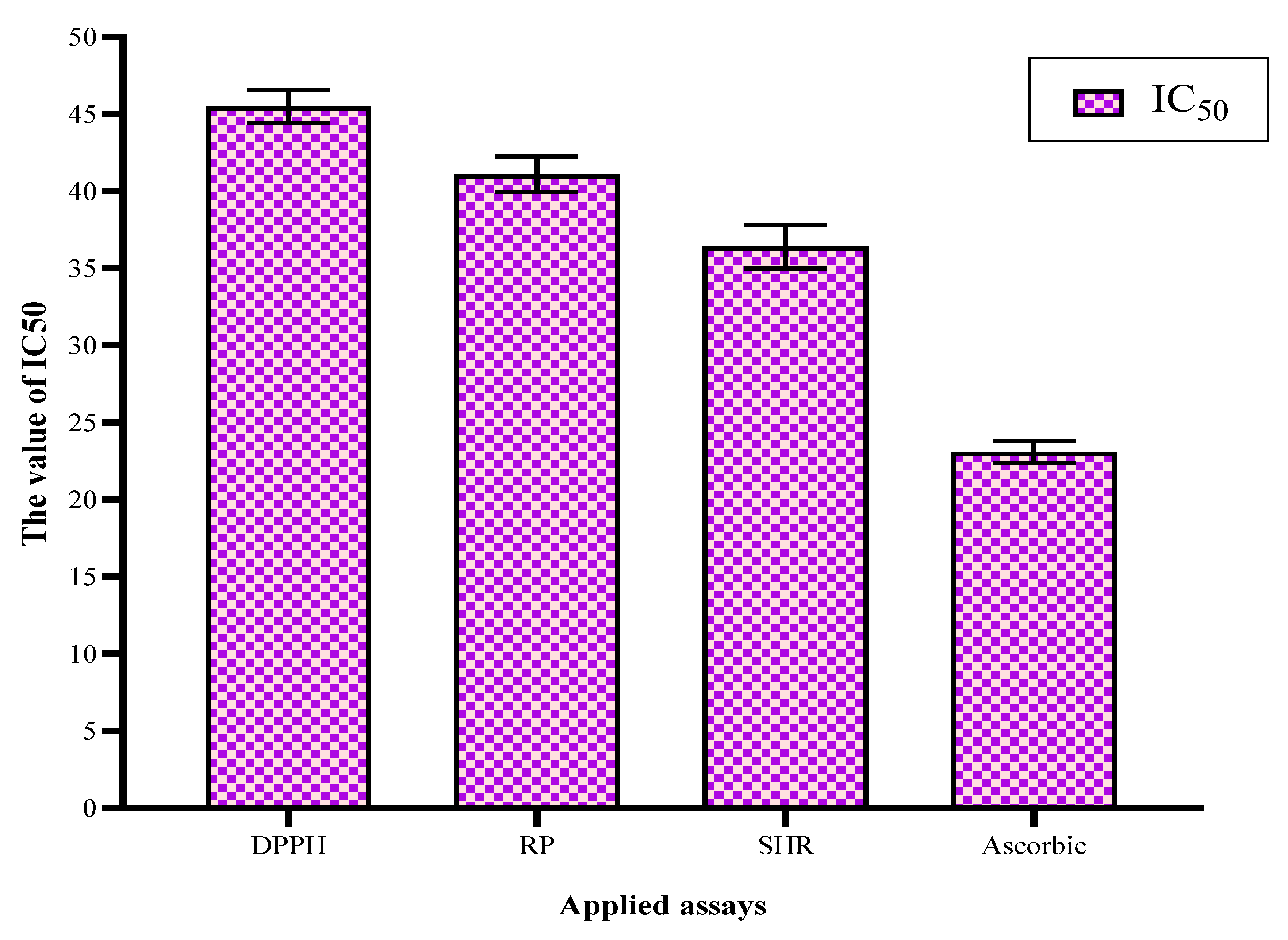 Toxins 13 00789 g001
