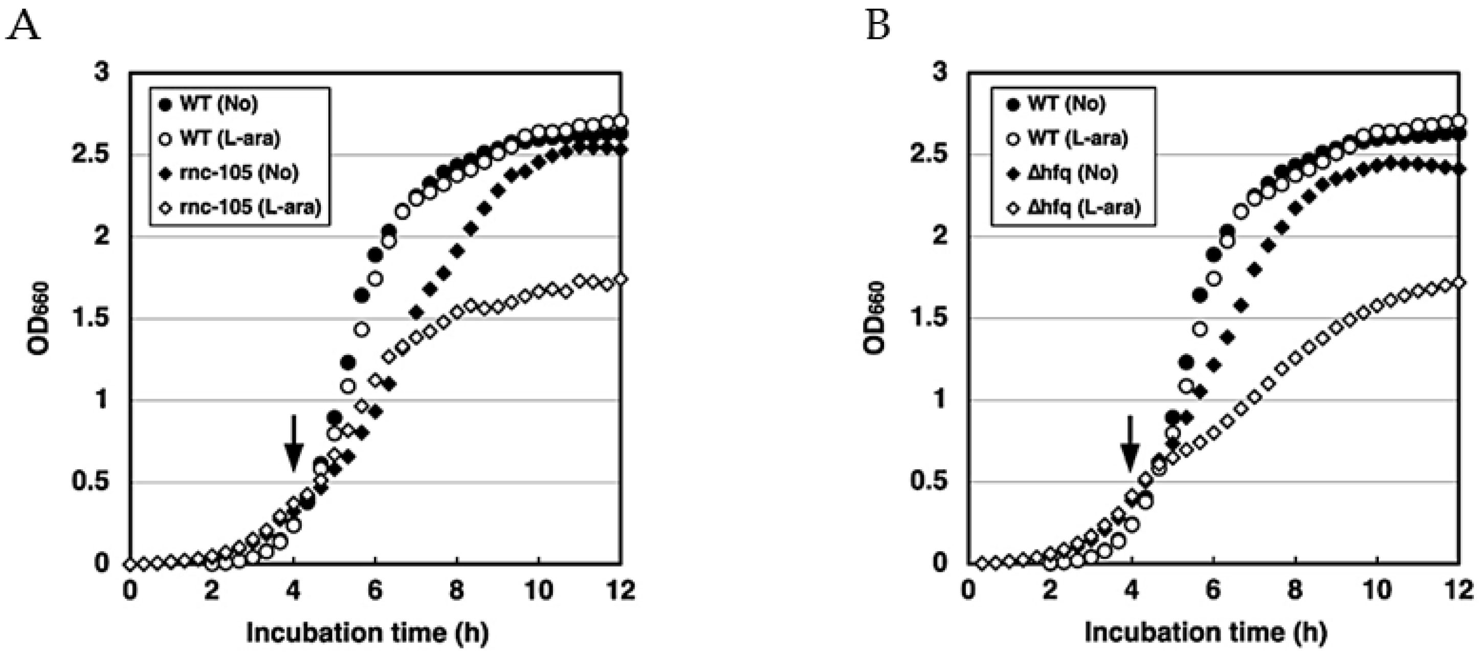 Toxins 13 00796 g002