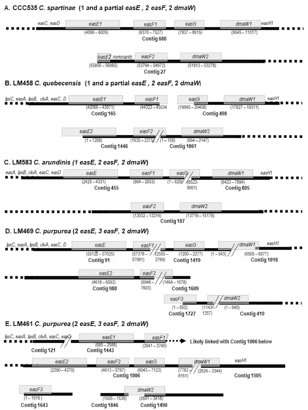 Toxins 13 00799 g002