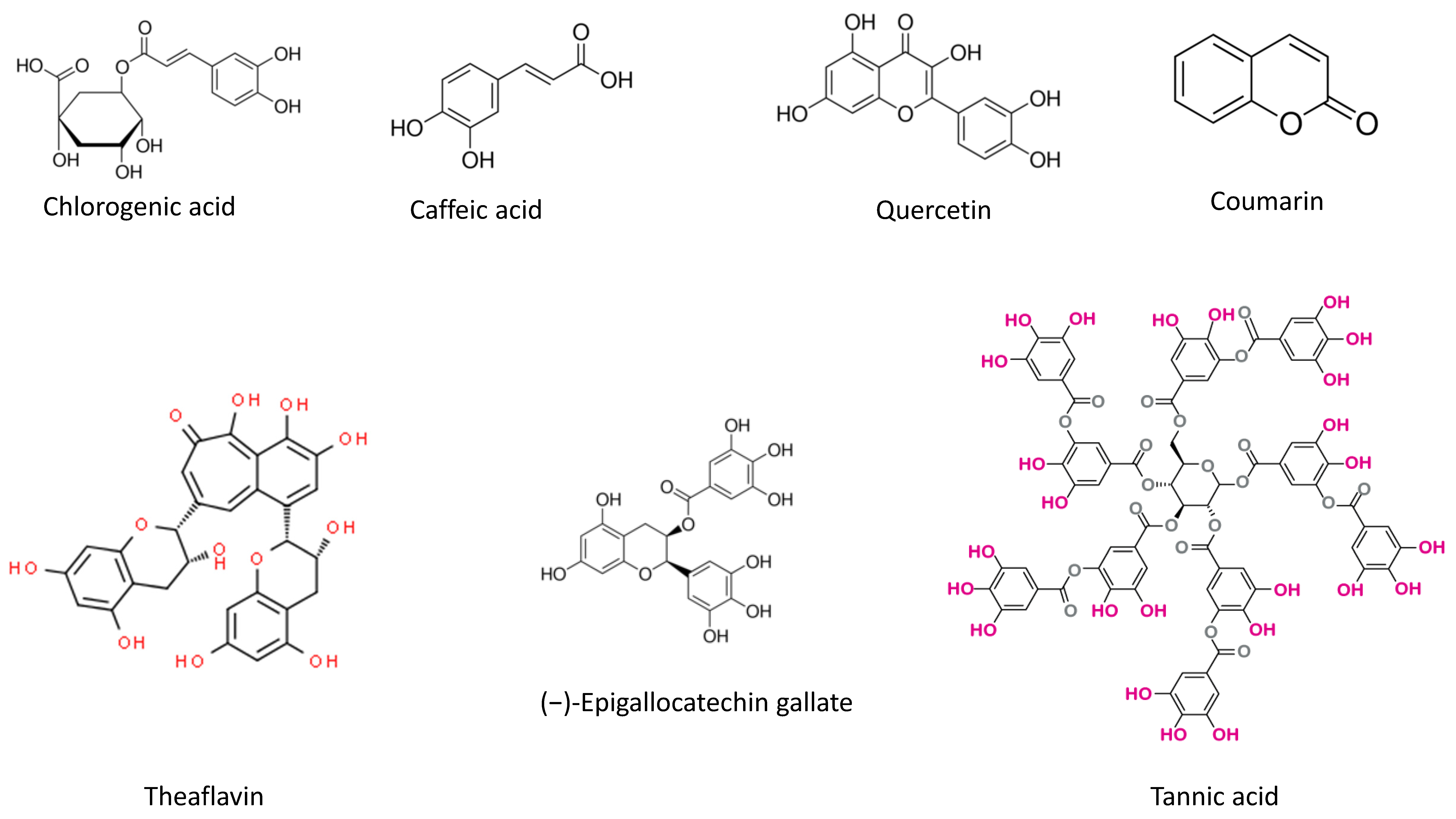 Toxins 13 00801 g001 Toxins 13 00801 g001