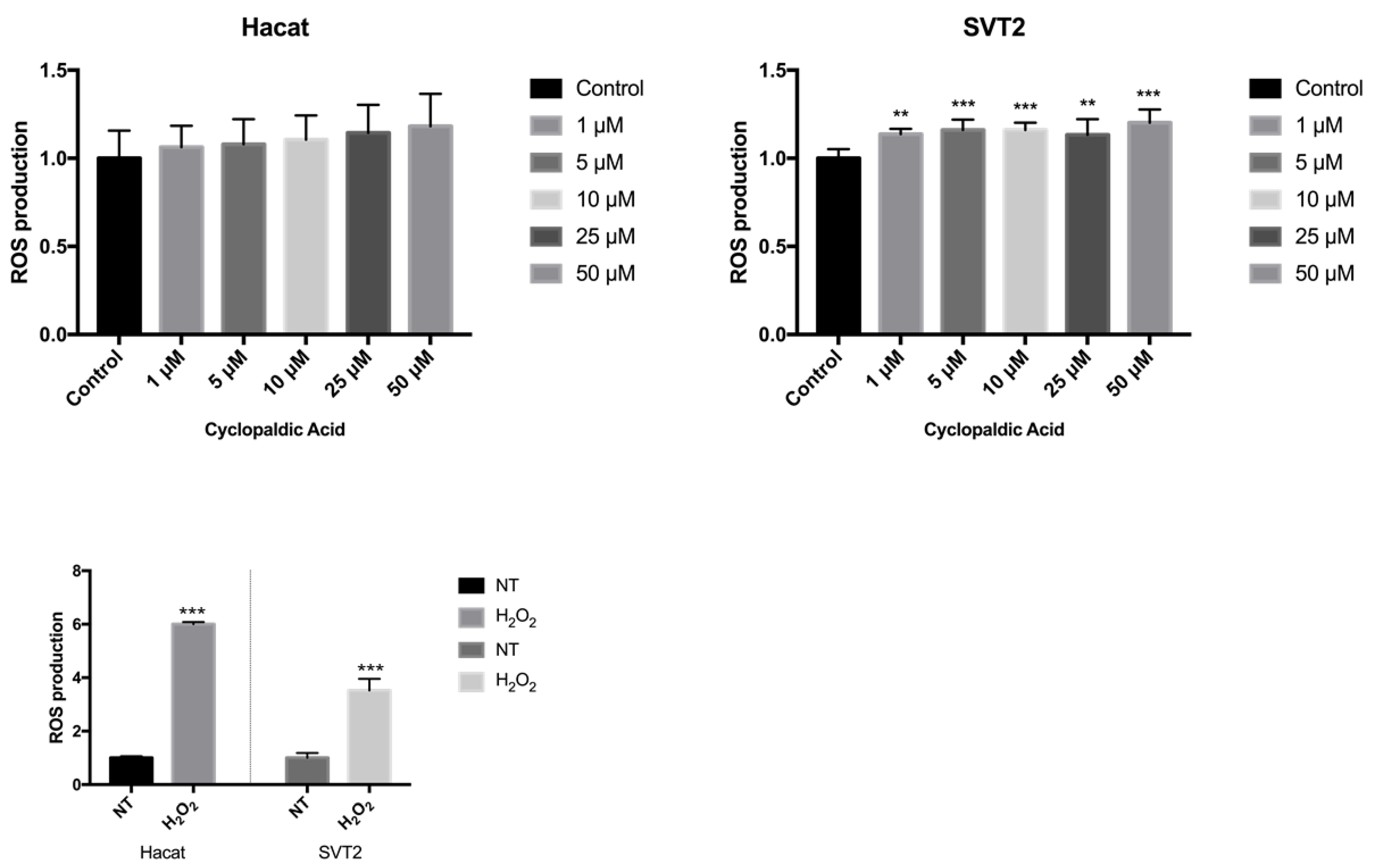 Toxins 13 00805 g009