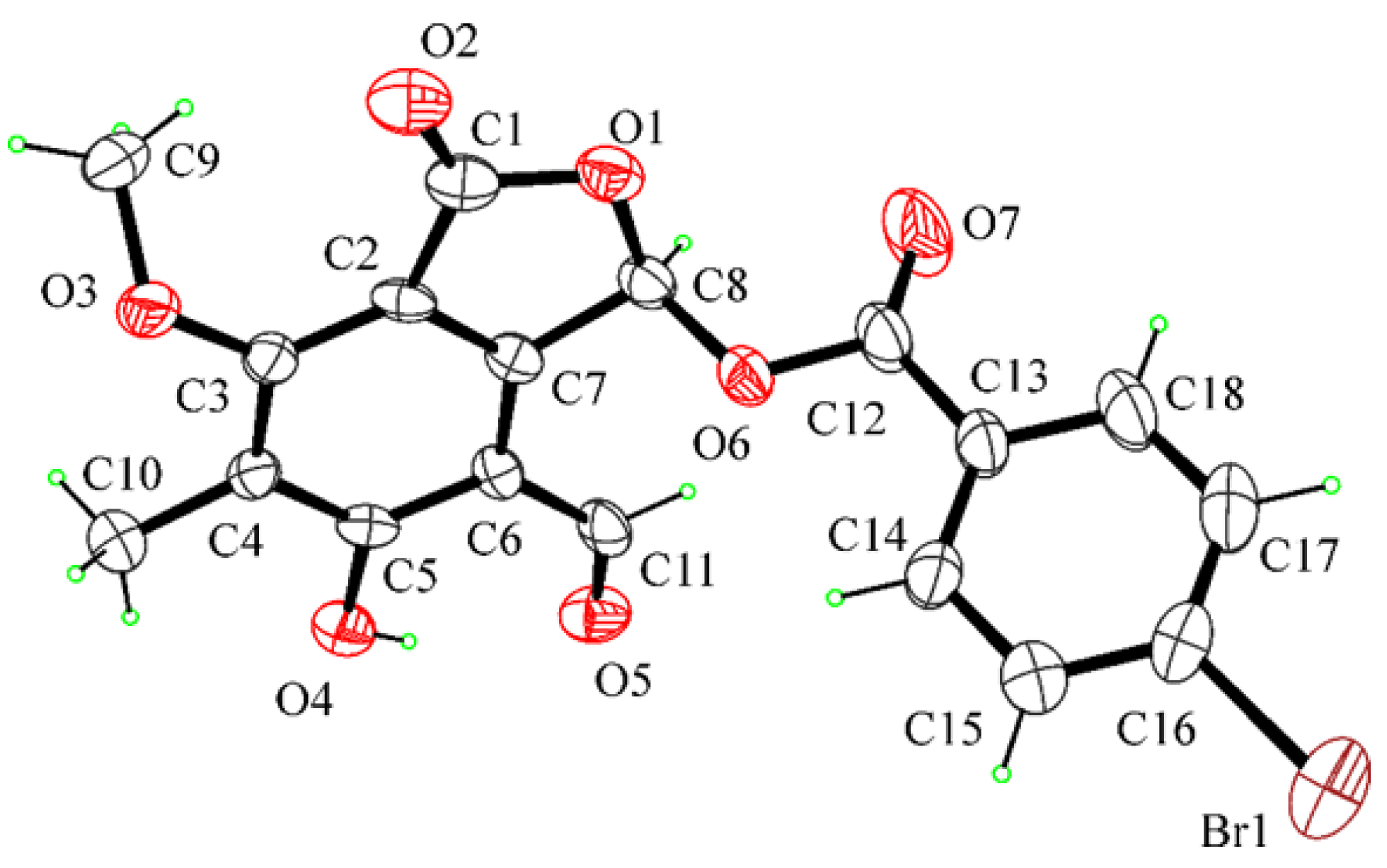 Toxins 13 00805 g012
