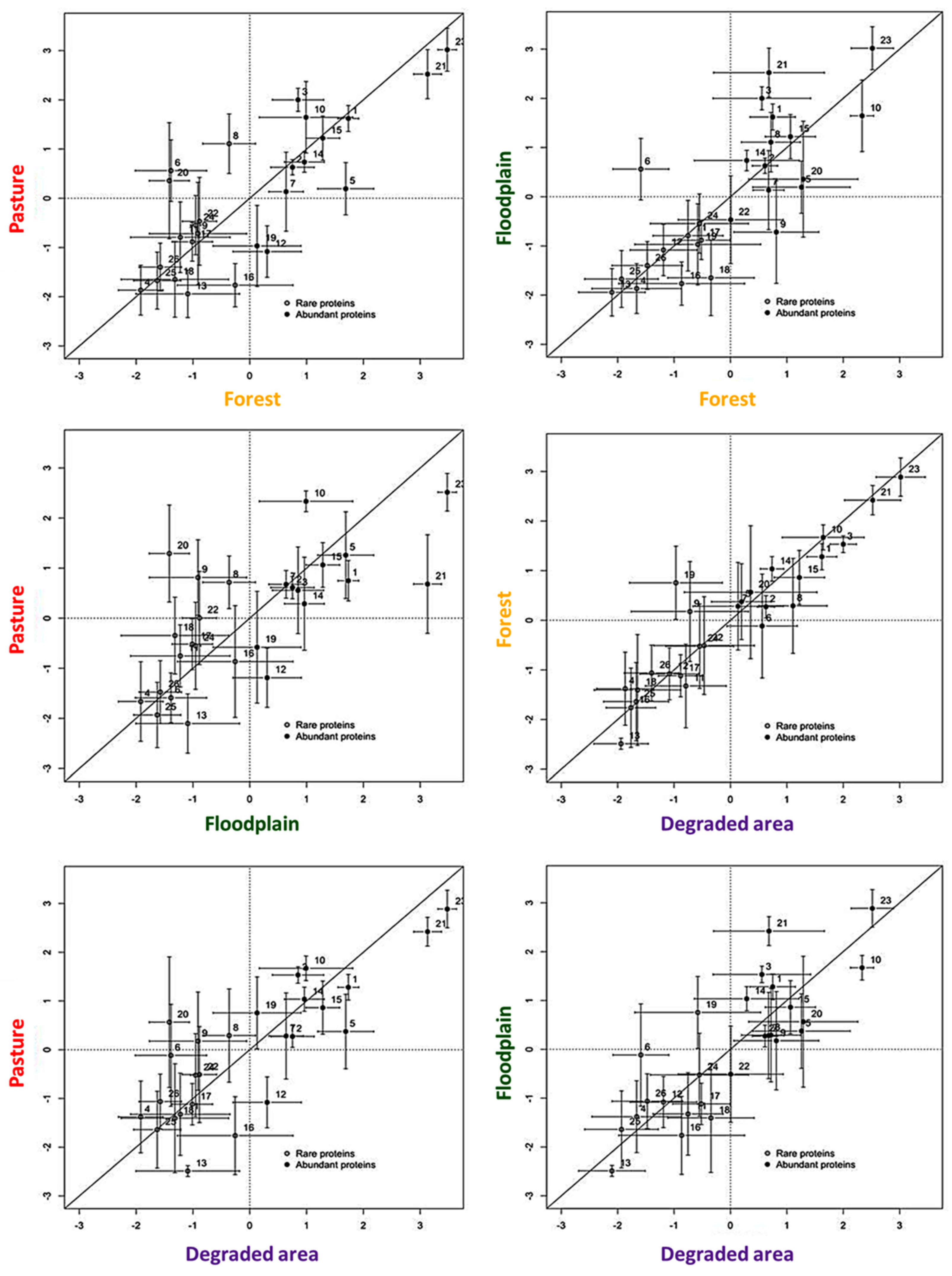 Toxins 13 00814 g004