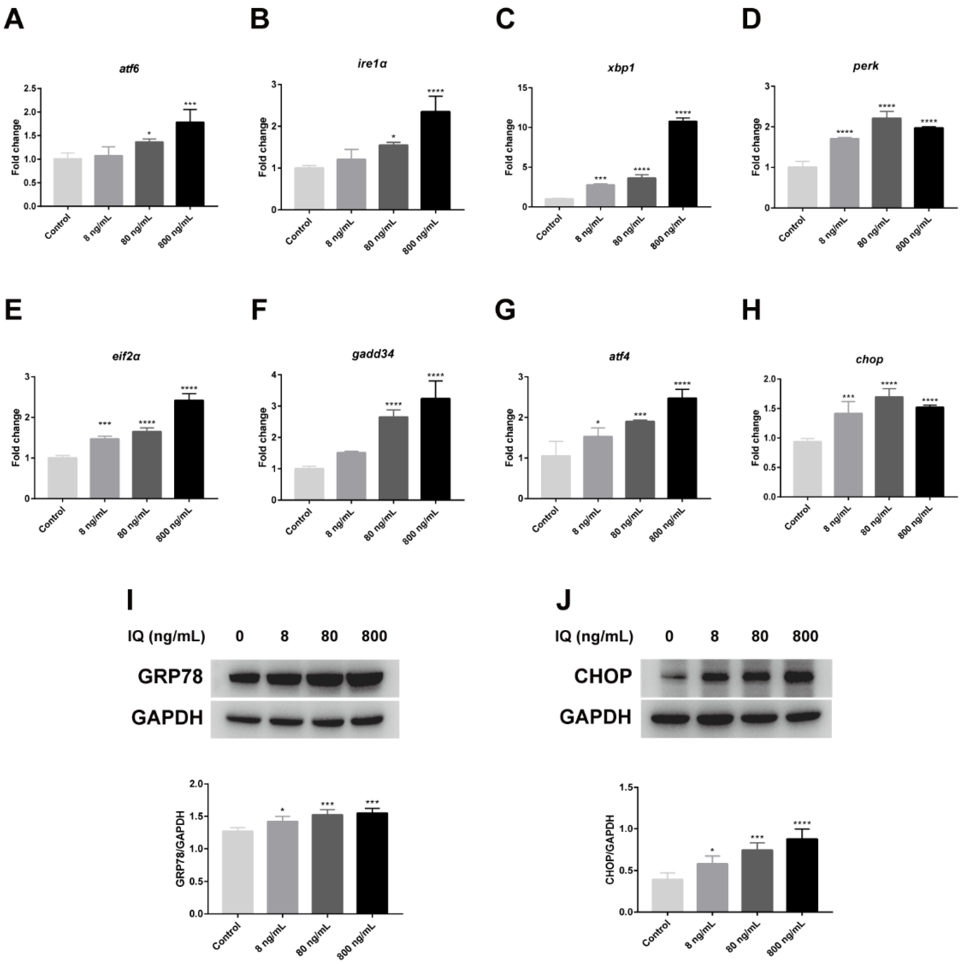Toxins 13 00826 g002