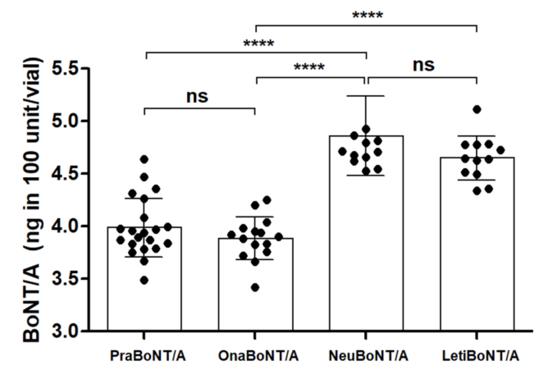 Toxins 13 00833 g001