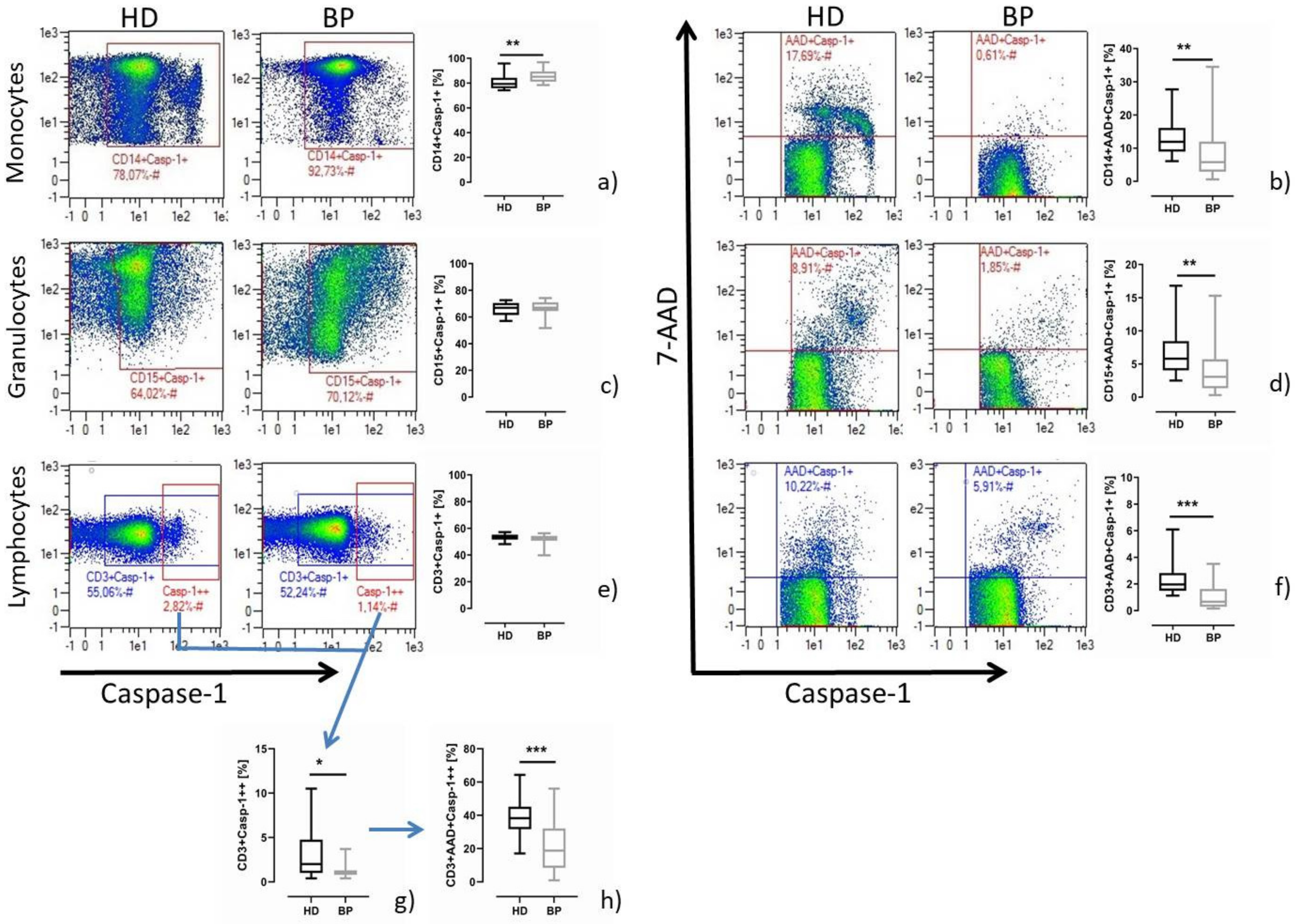 Toxins 13 00839 g001 Toxins 13 00839 g001