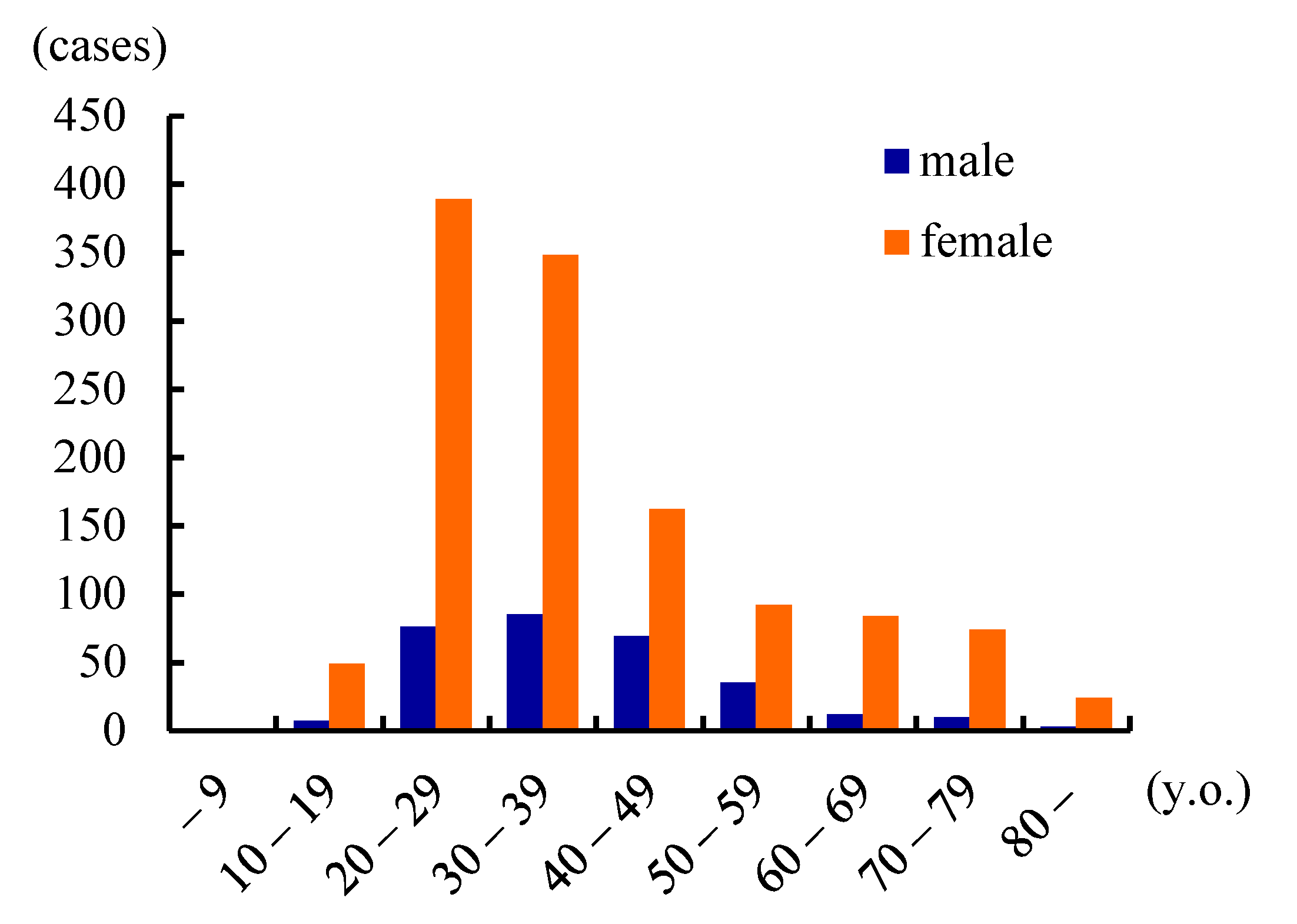 Toxins 13 00840 g001