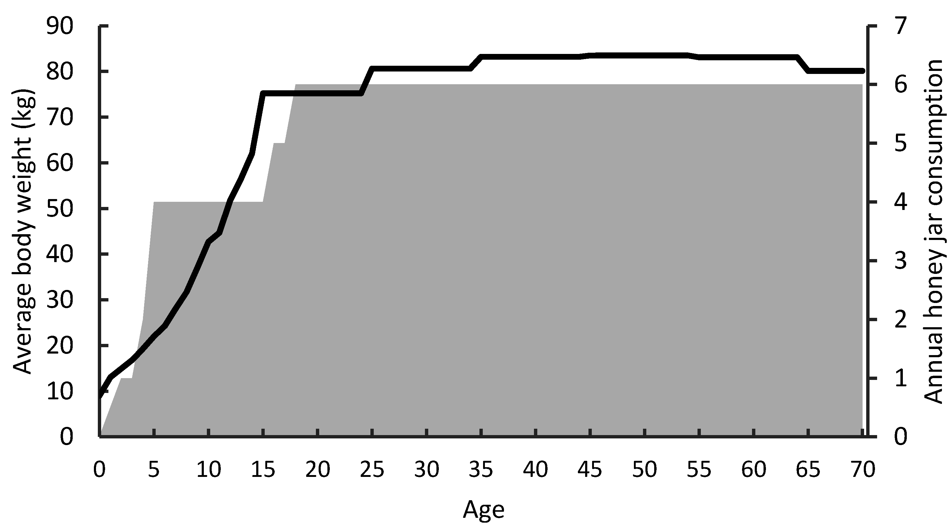 Toxins 13 00843 g004