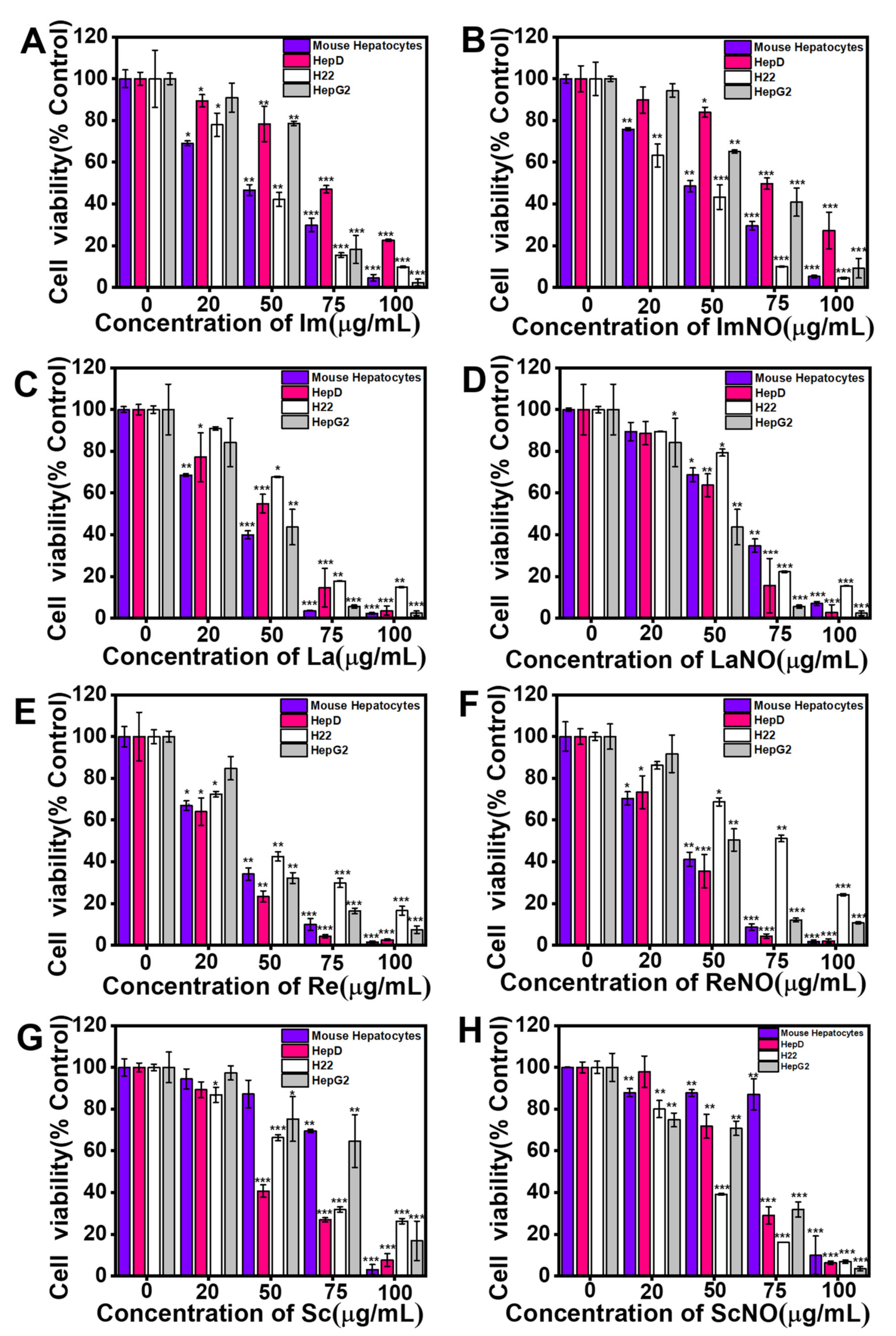 Toxins 13 00849 g002