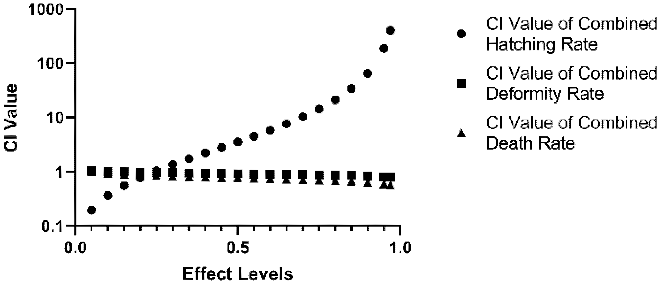 Toxins 13 00854 g004