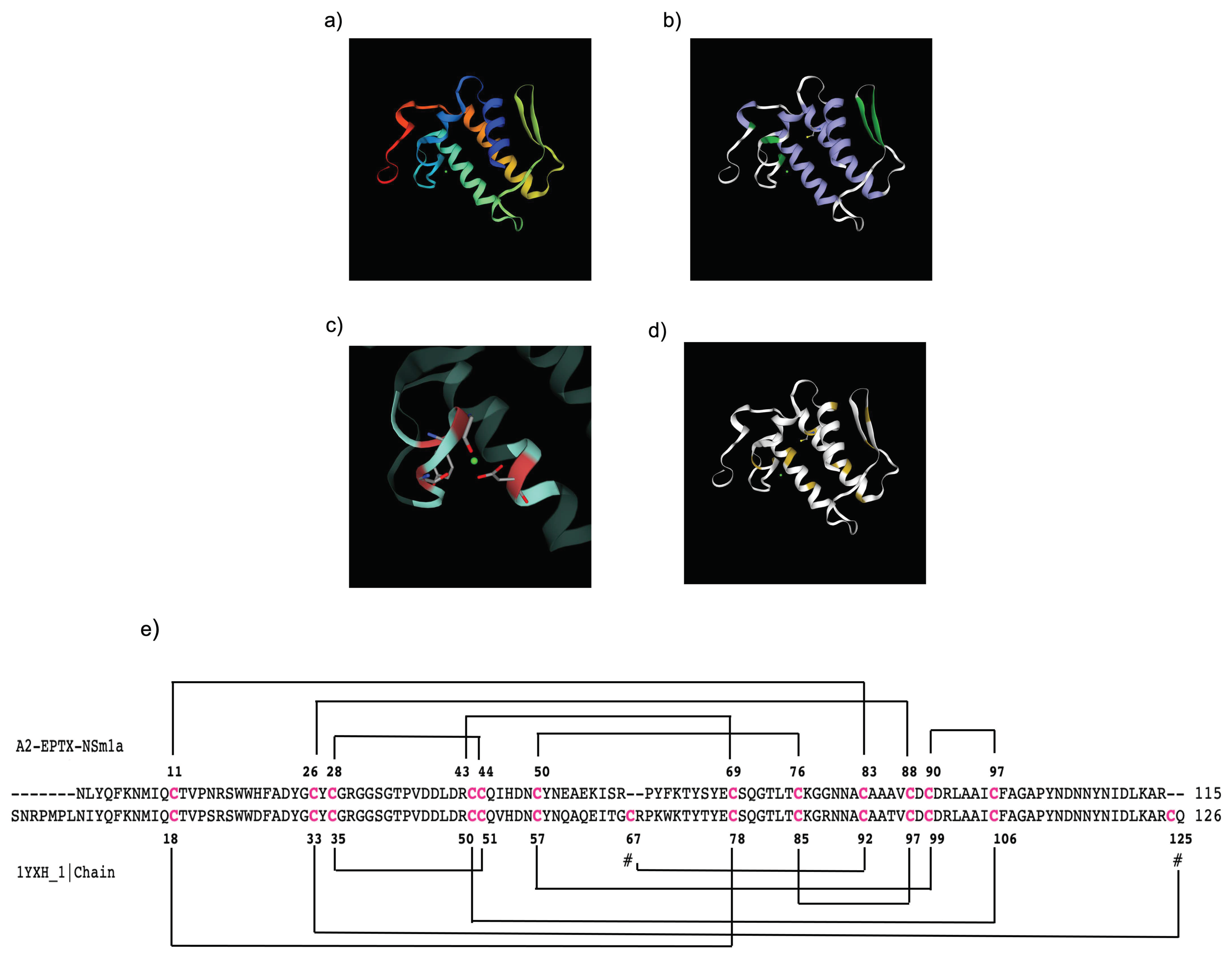 Toxins 13 00859 g005