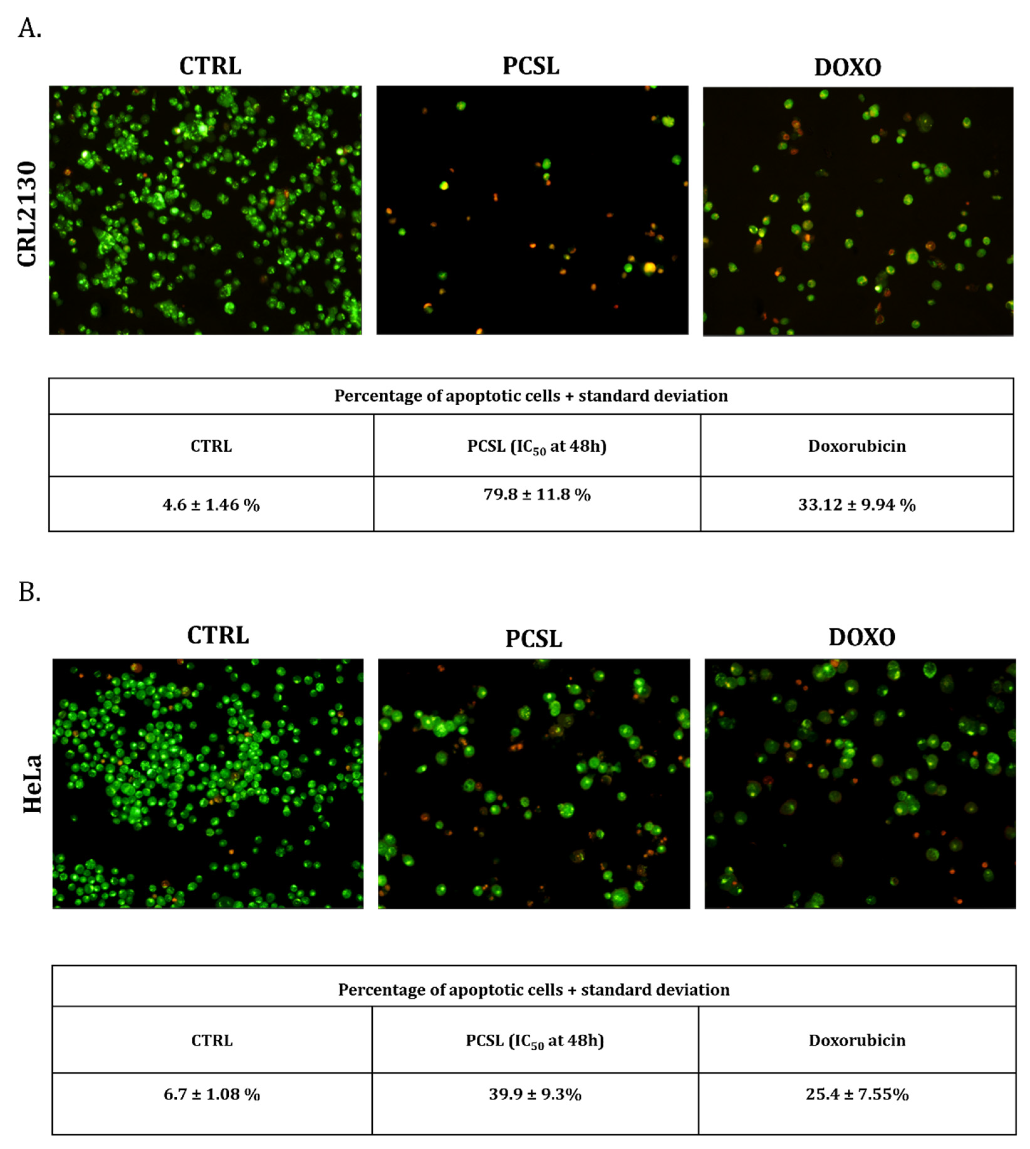 Toxins 13 00886 g003