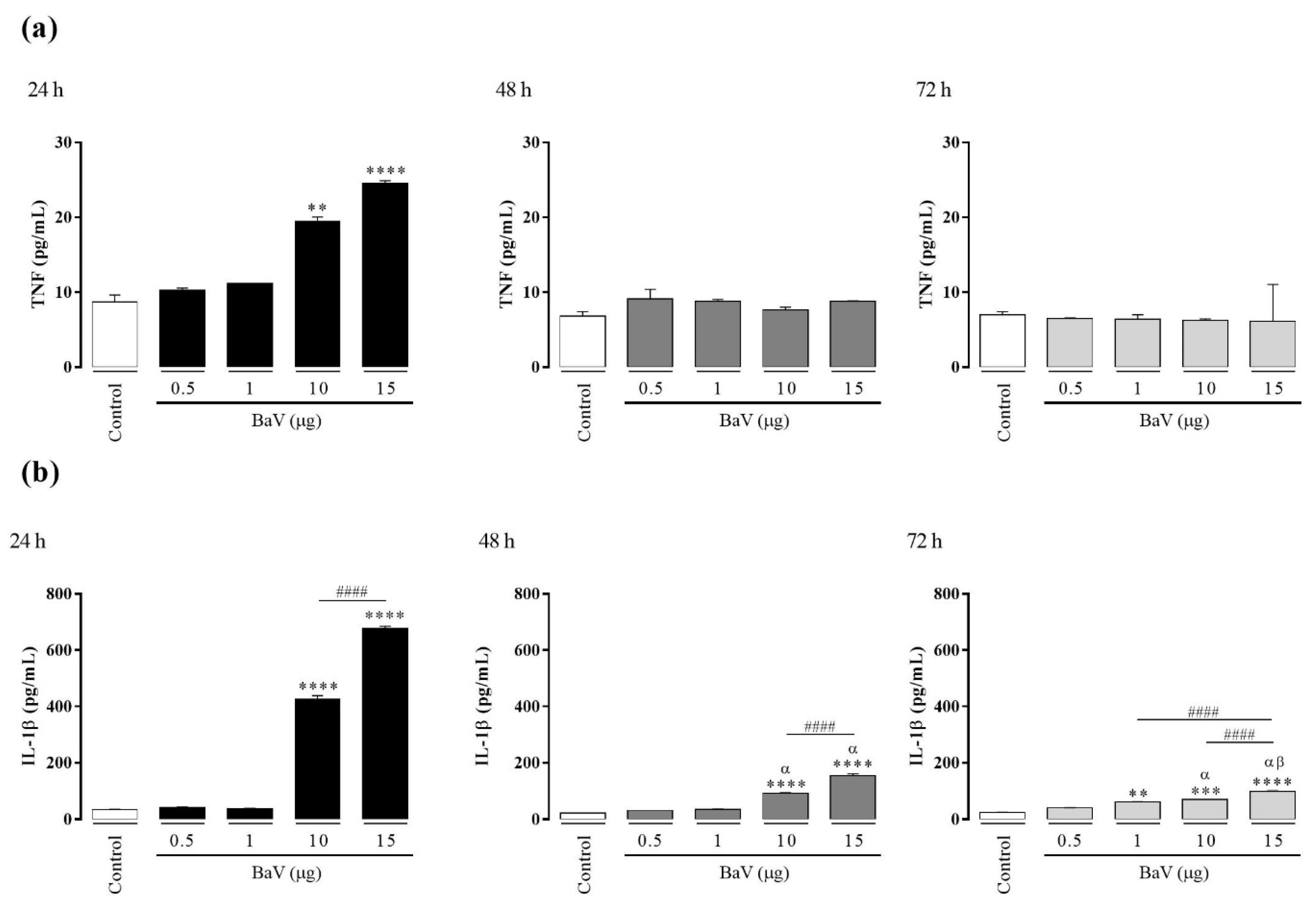 Toxins 13 00906 g001