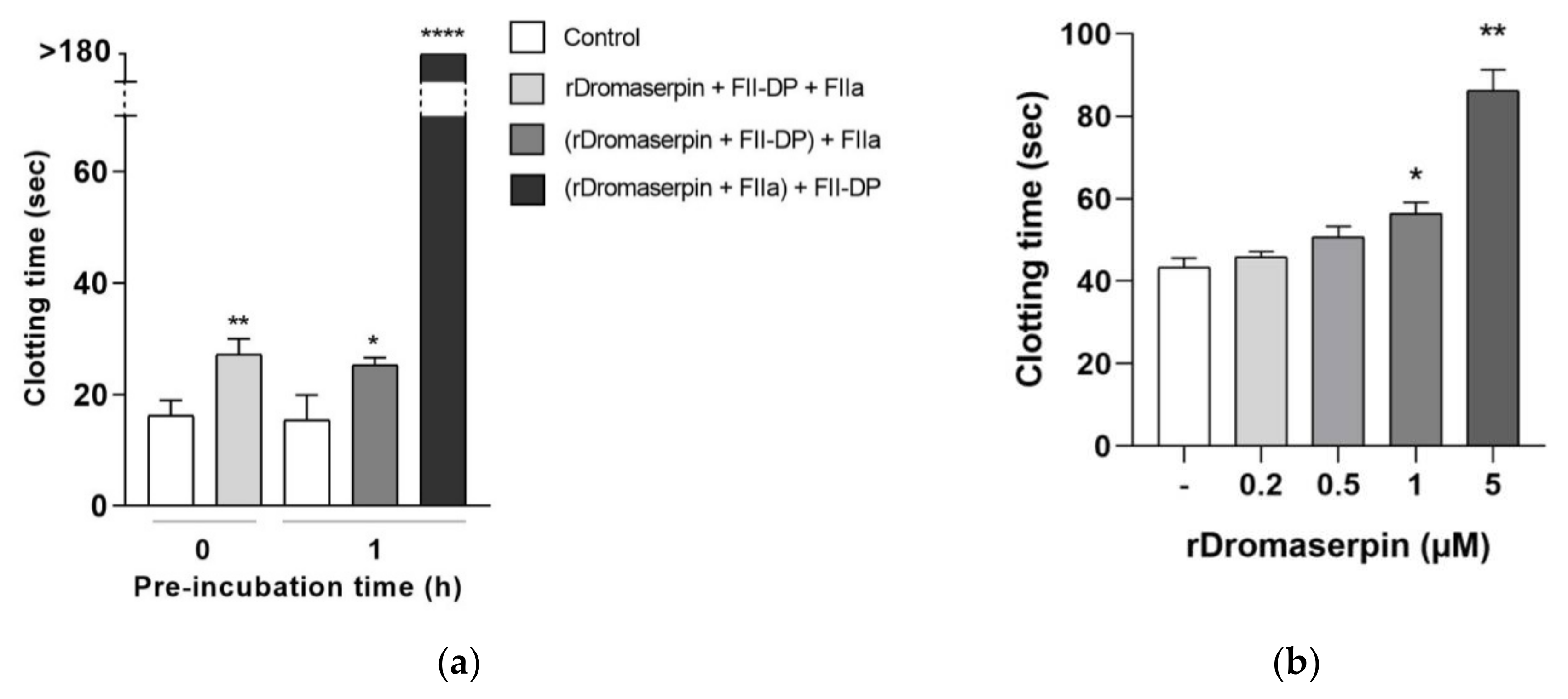 Toxins 13 00913 g008