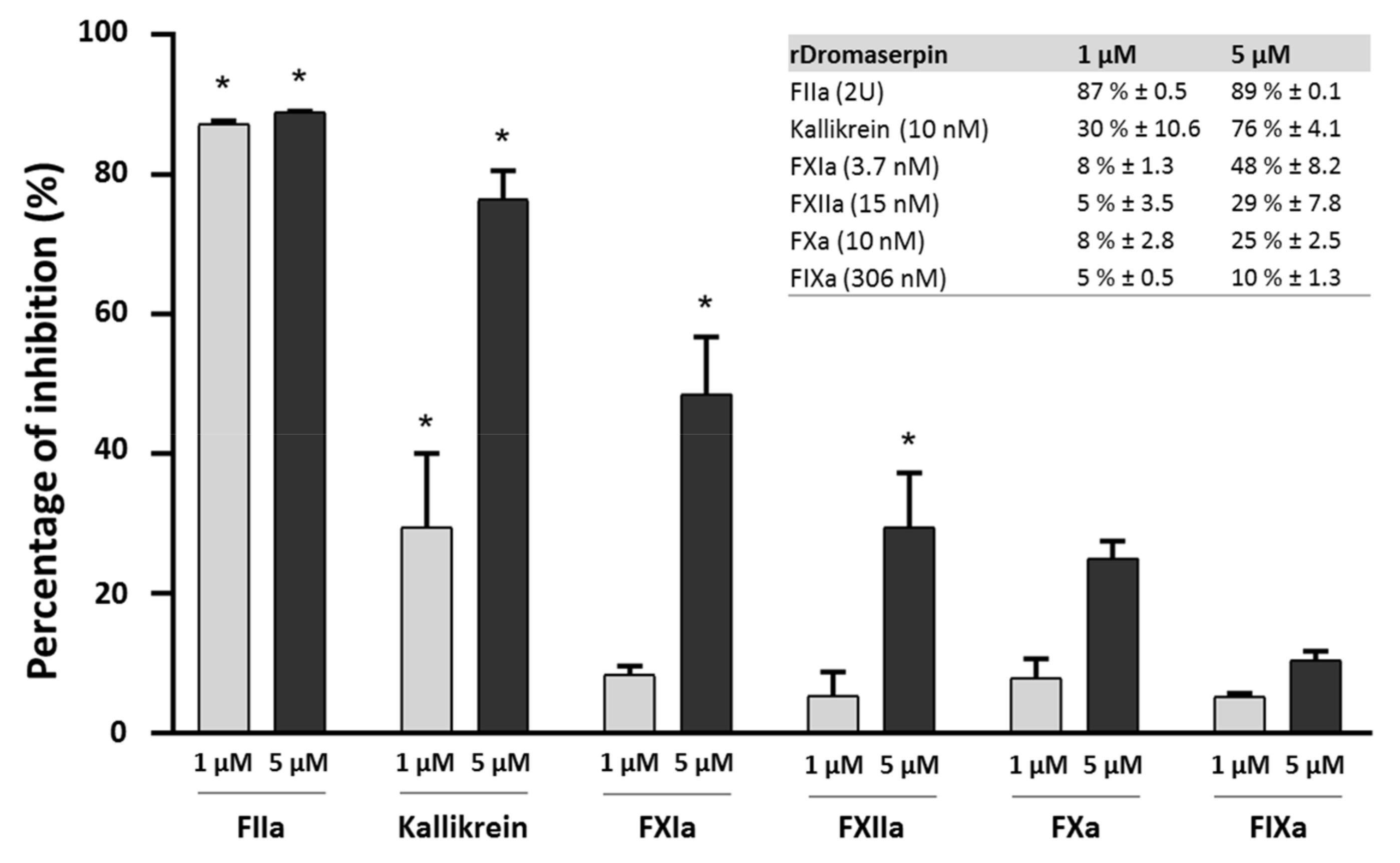 Toxins 13 00913 g009