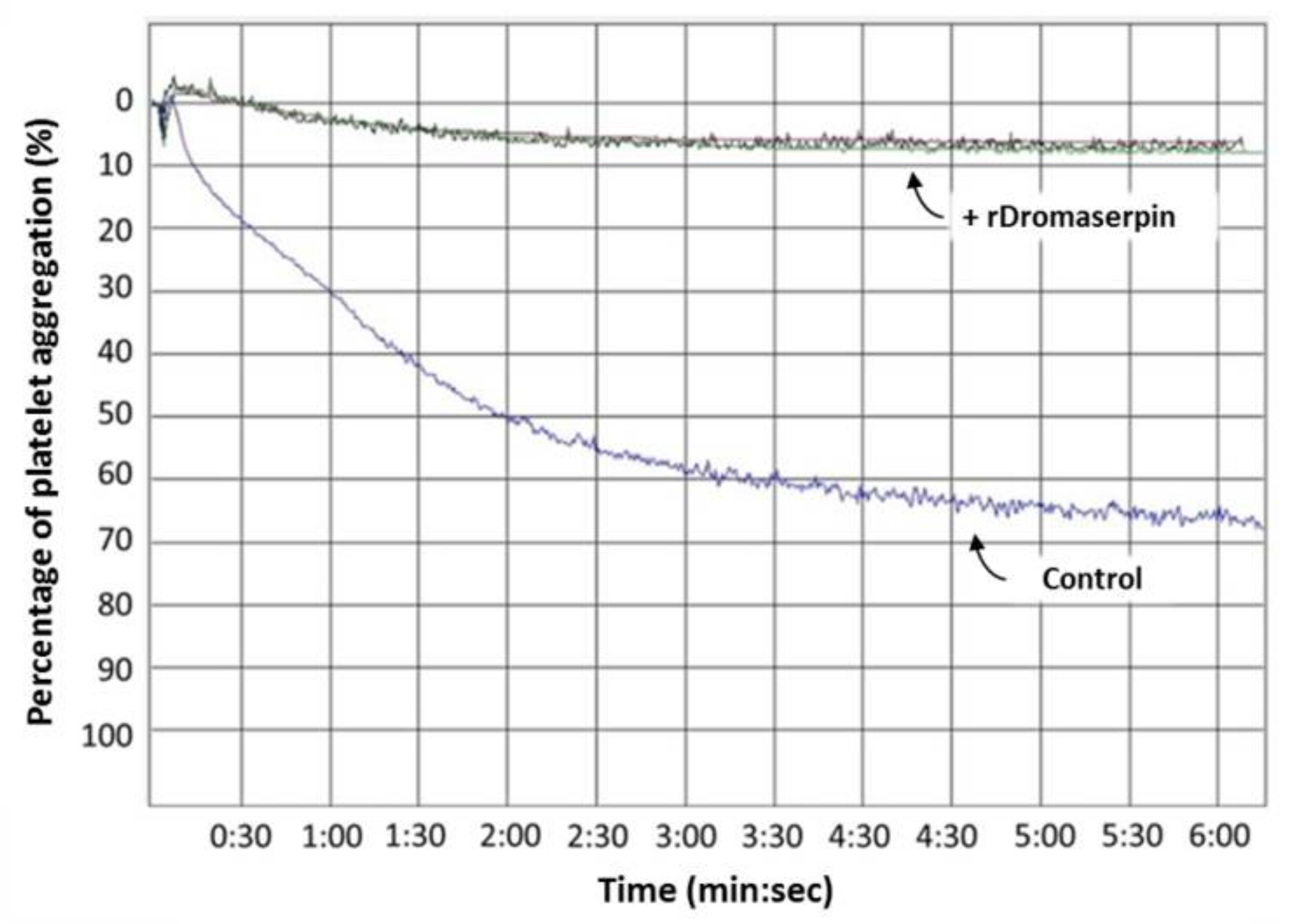 Toxins 13 00913 g012