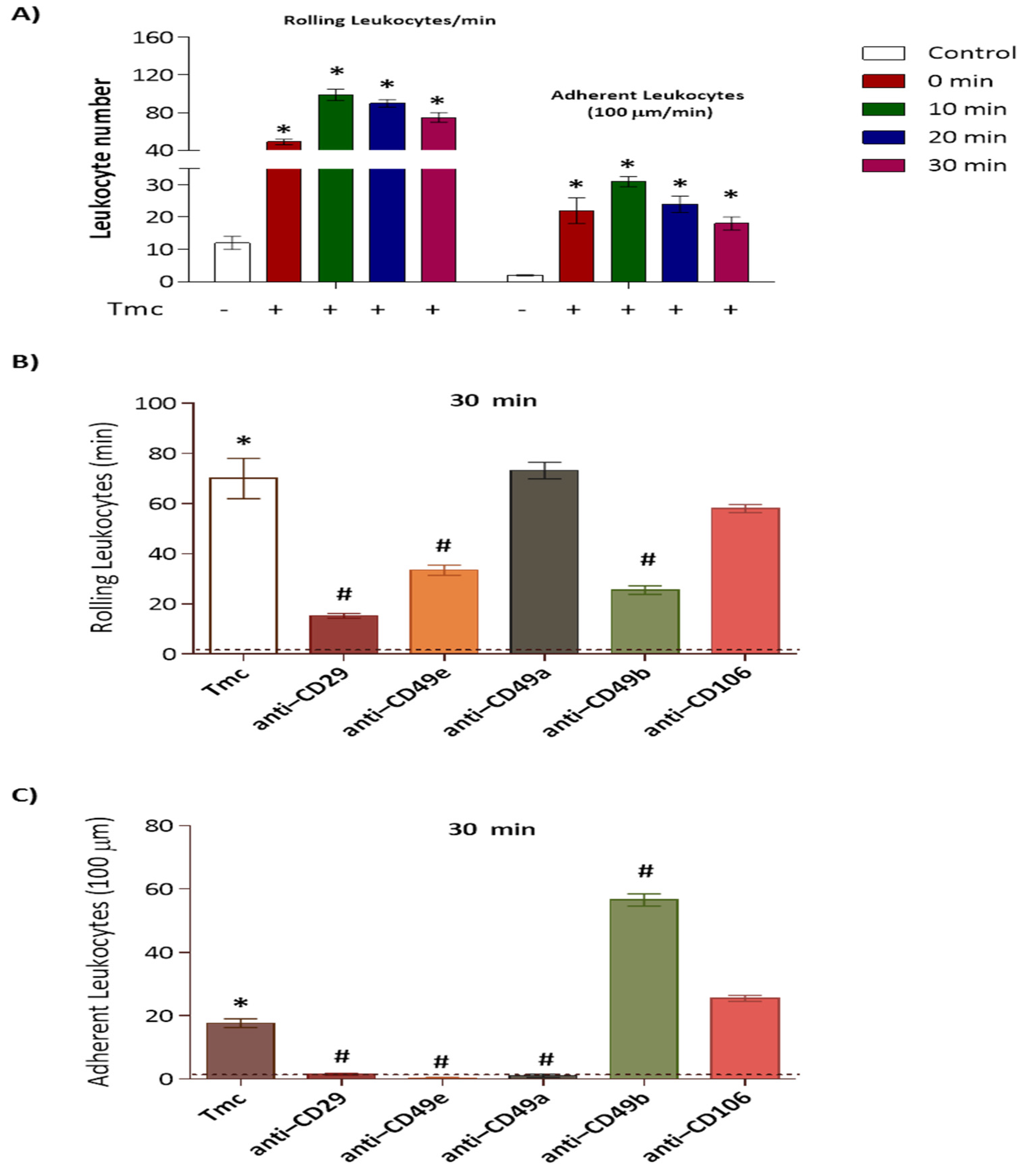 Toxins 14 00002 g006