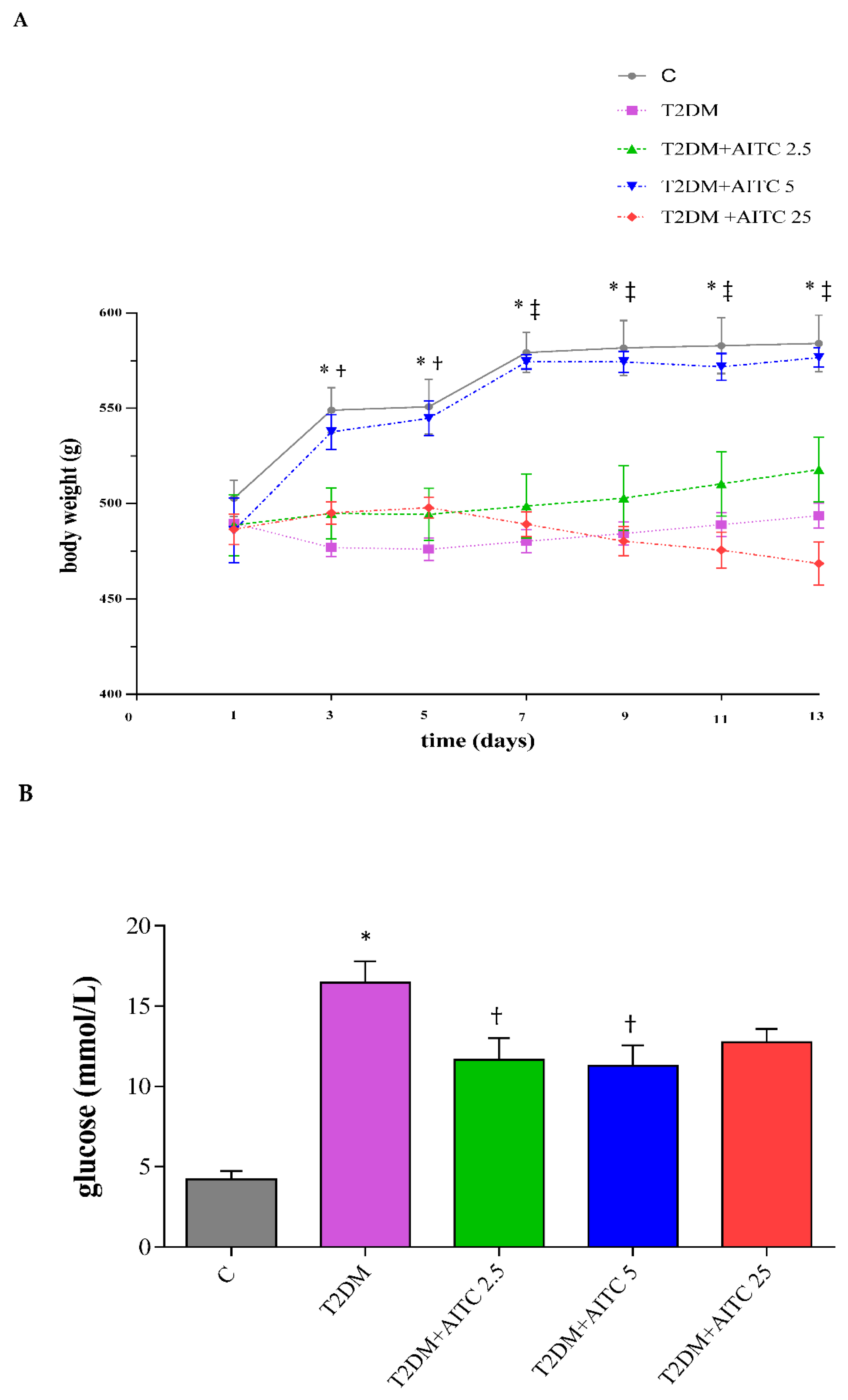 Toxins 14 00003 g001a