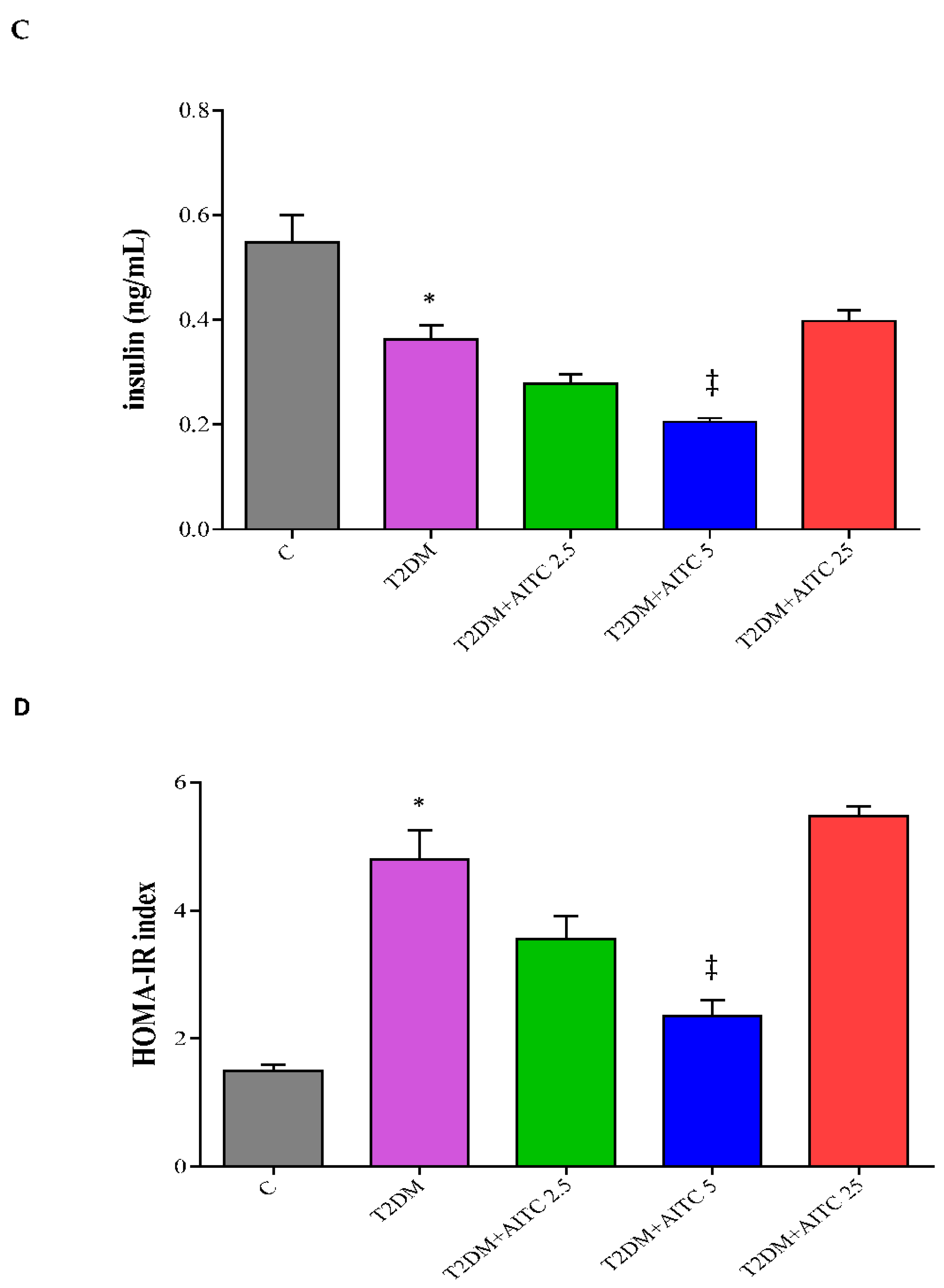 Toxins 14 00003 g001b
