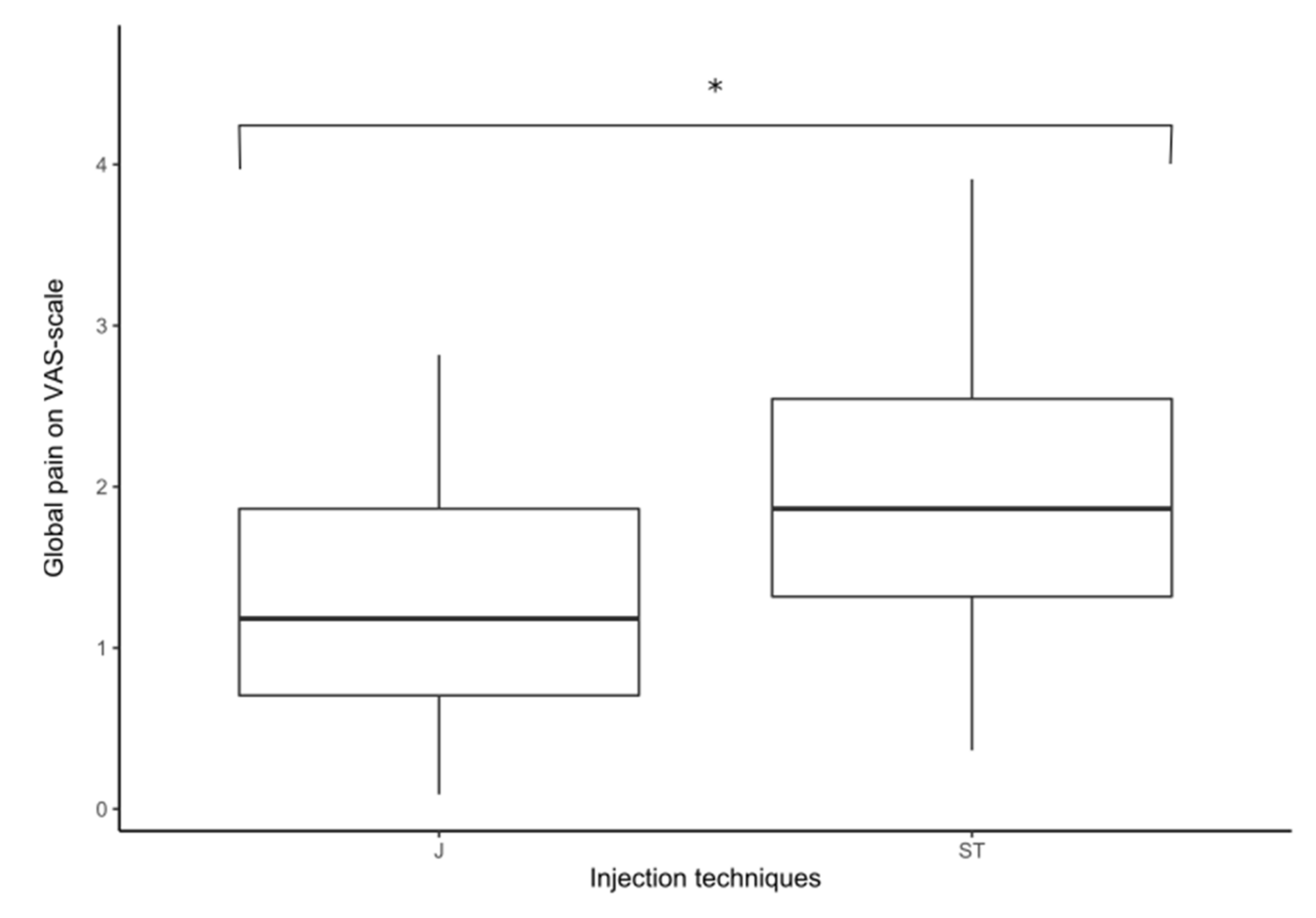 Toxins 14 00020 g001