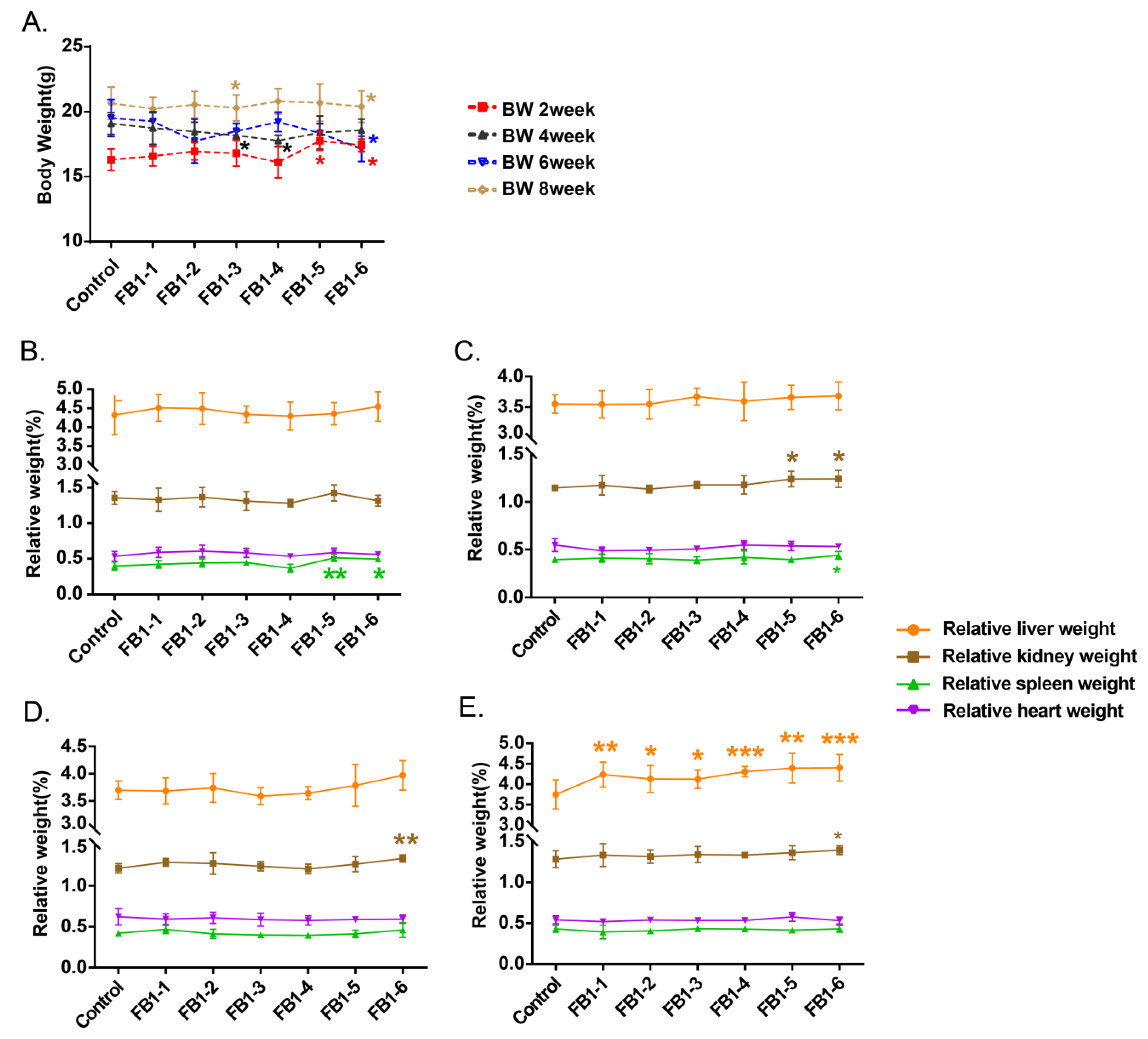 Toxins 14 00021 g001