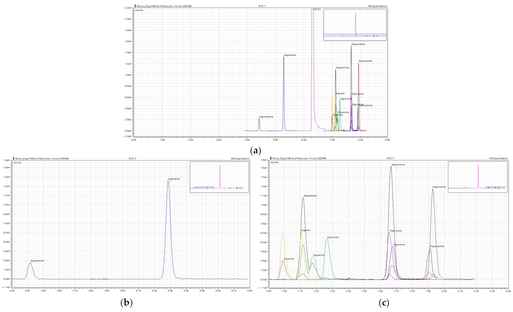 Toxins 14 00022 g001