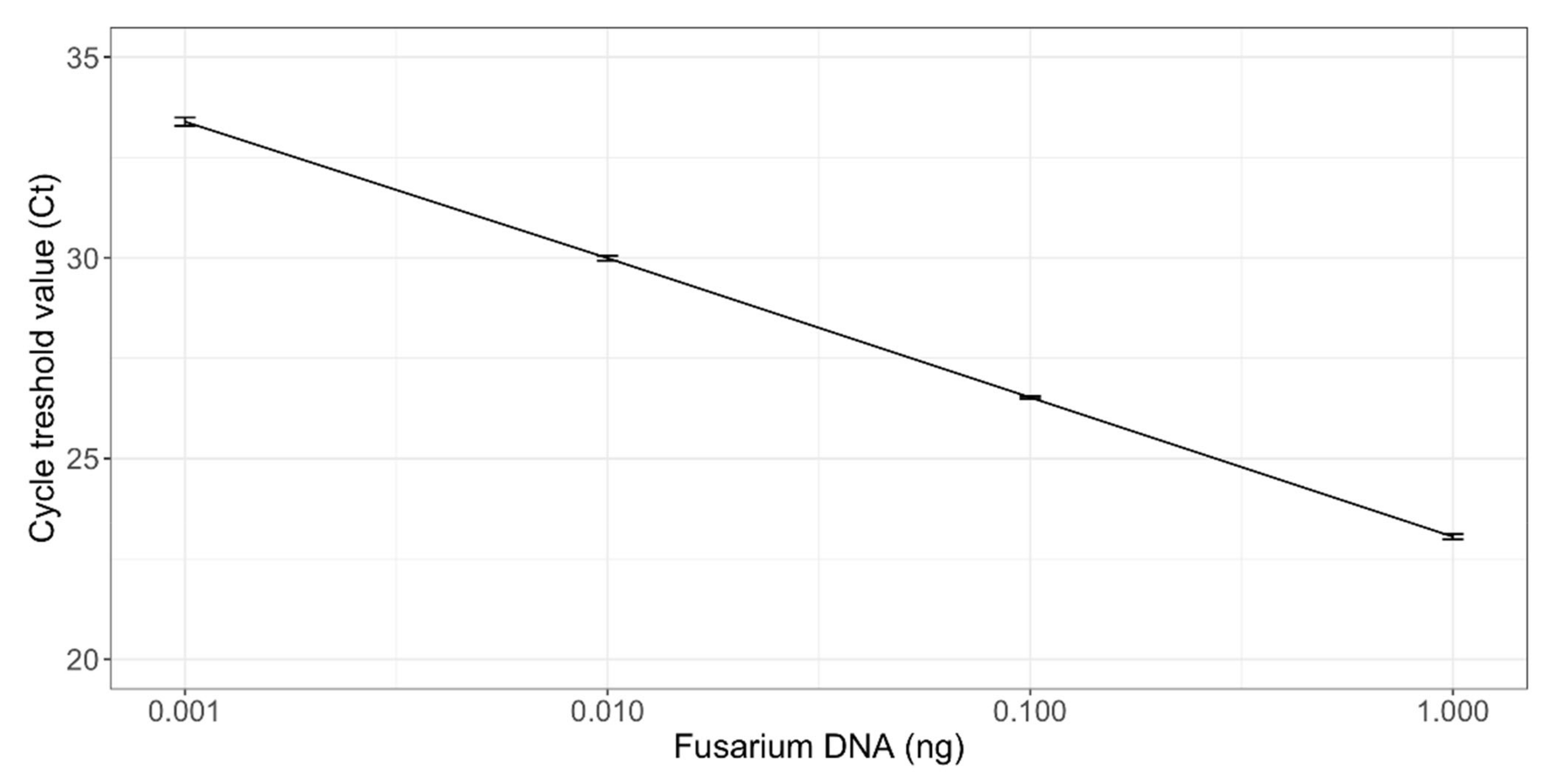 Toxins 14 00045 g001