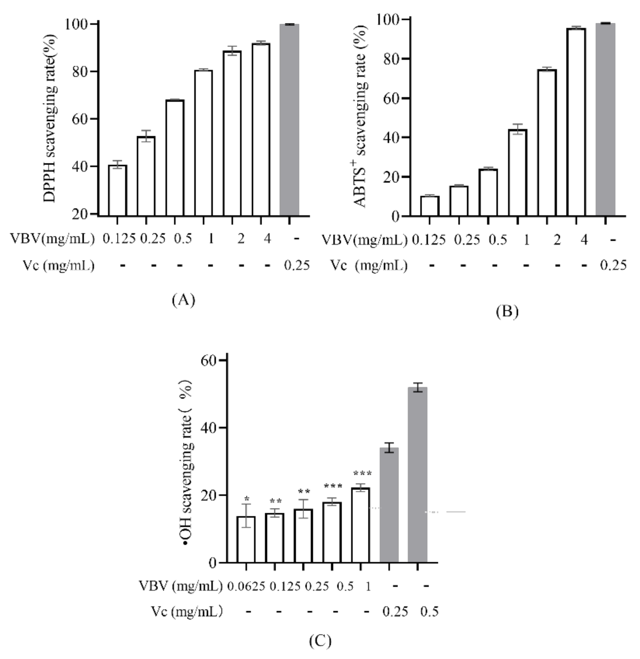 Toxins 14 00059 g003