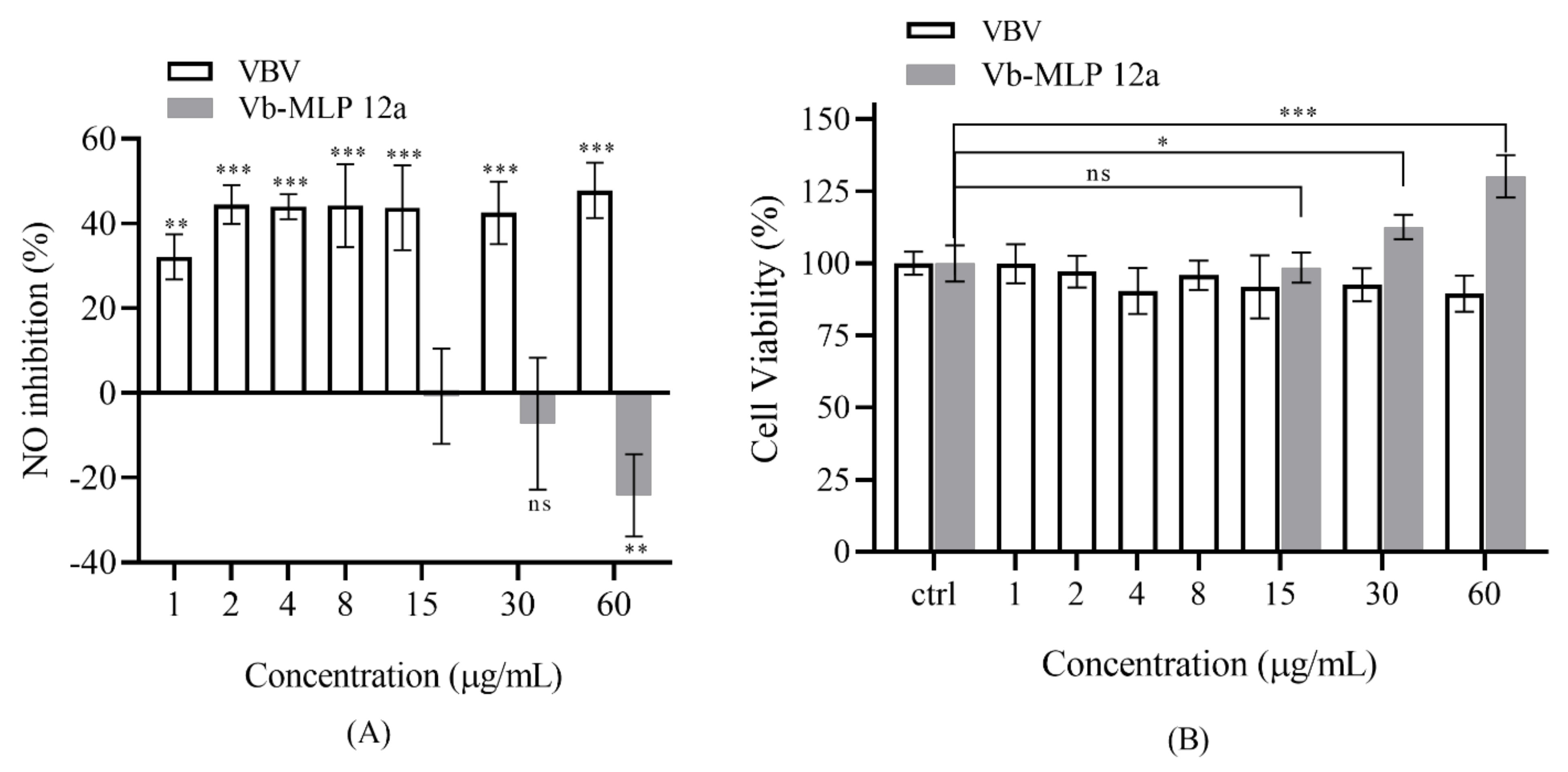 Toxins 14 00059 g004