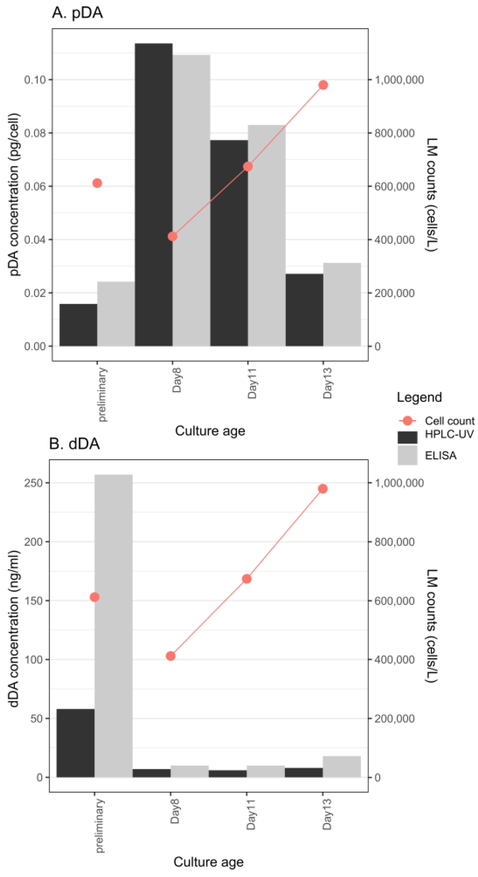 Toxins 14 00060 g001 Toxins 14 00060 g001