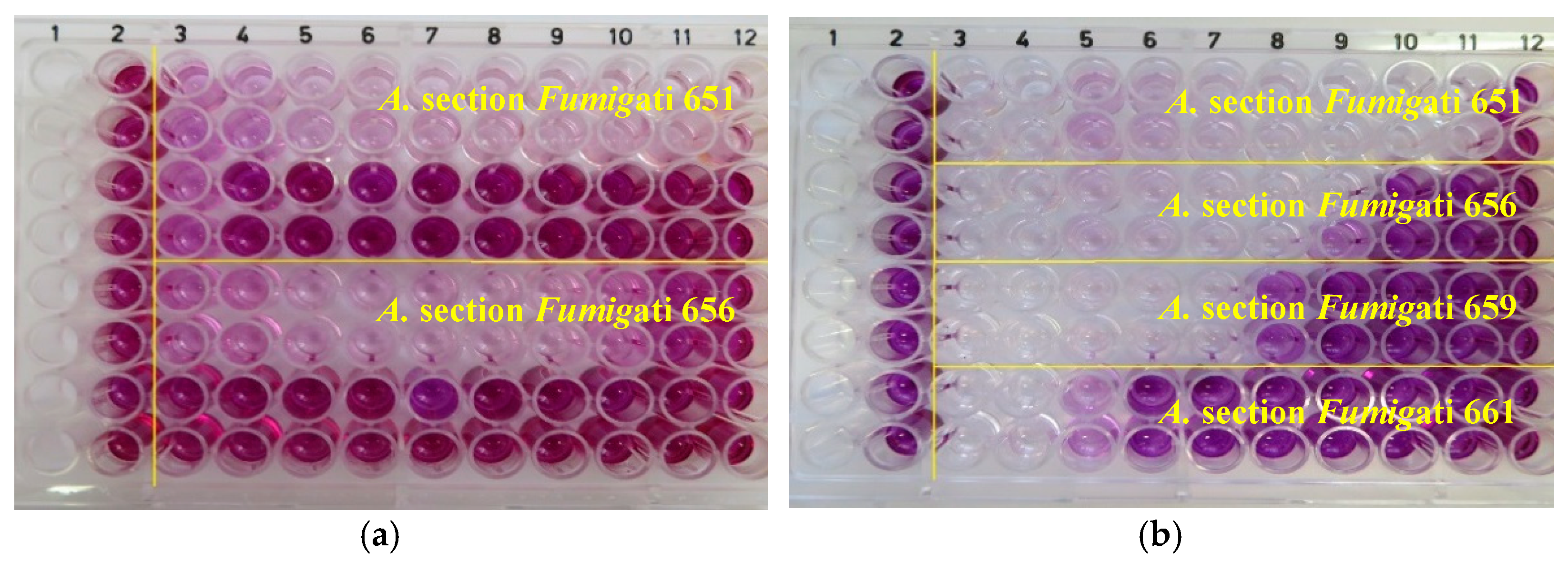Toxins 14 00070 g002