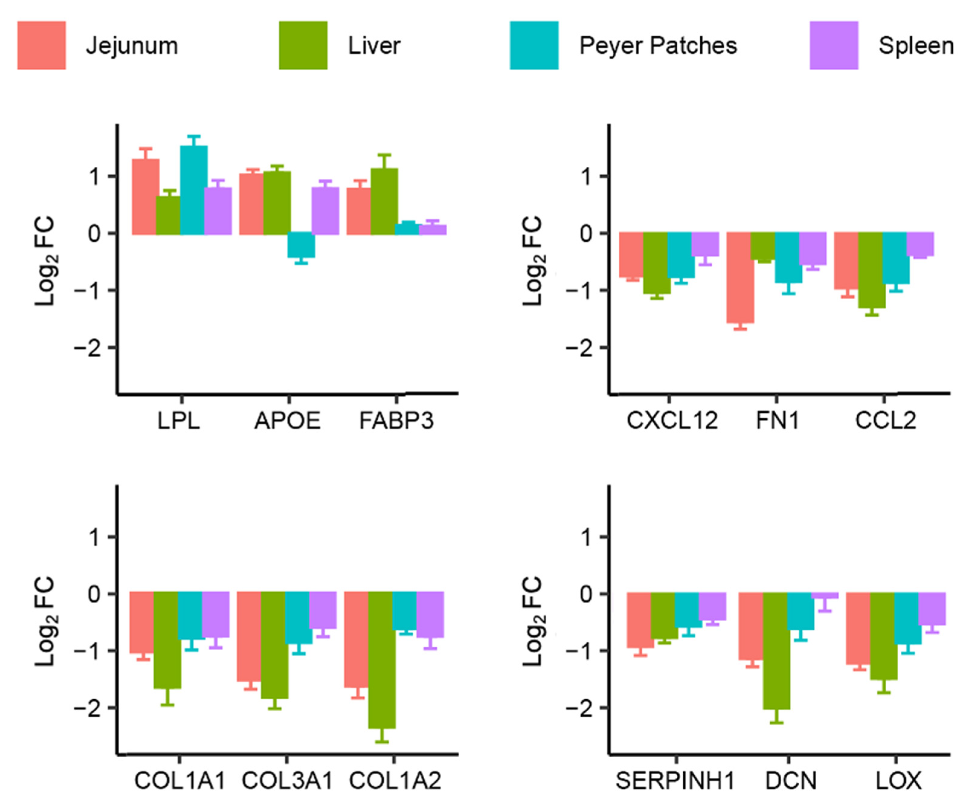 Toxins 14 00083 g003
