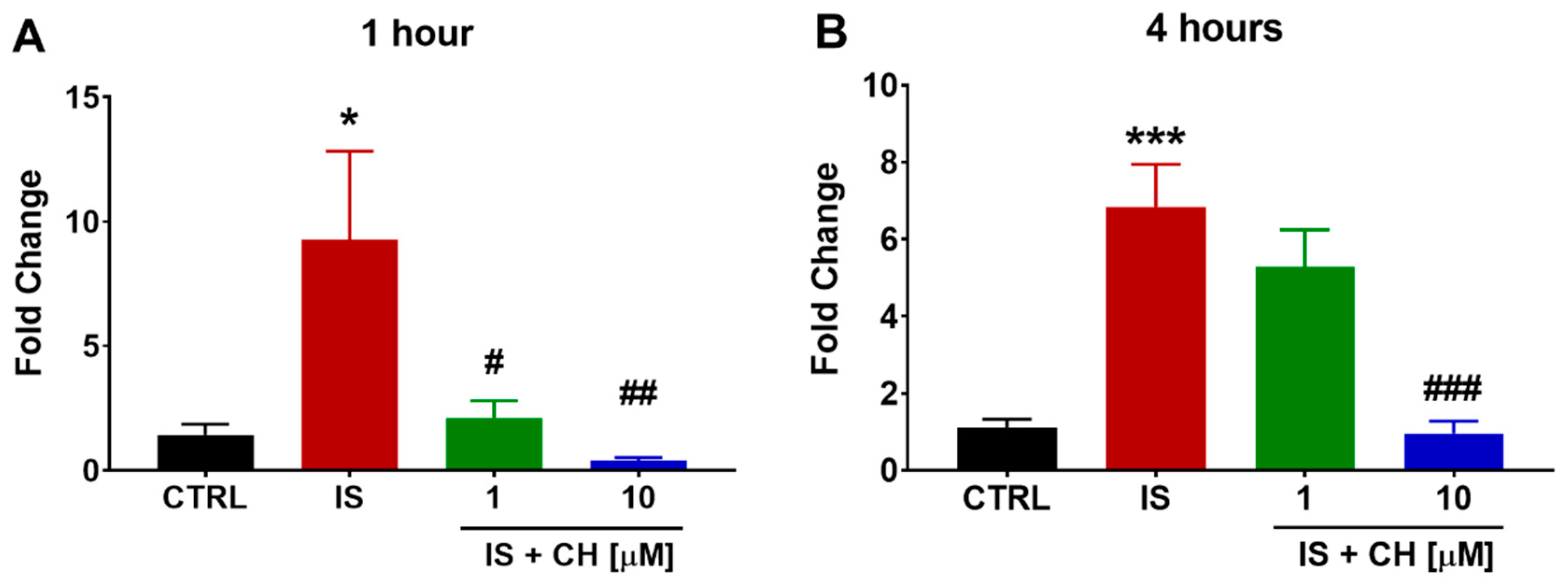 Toxins 14 00100 g003