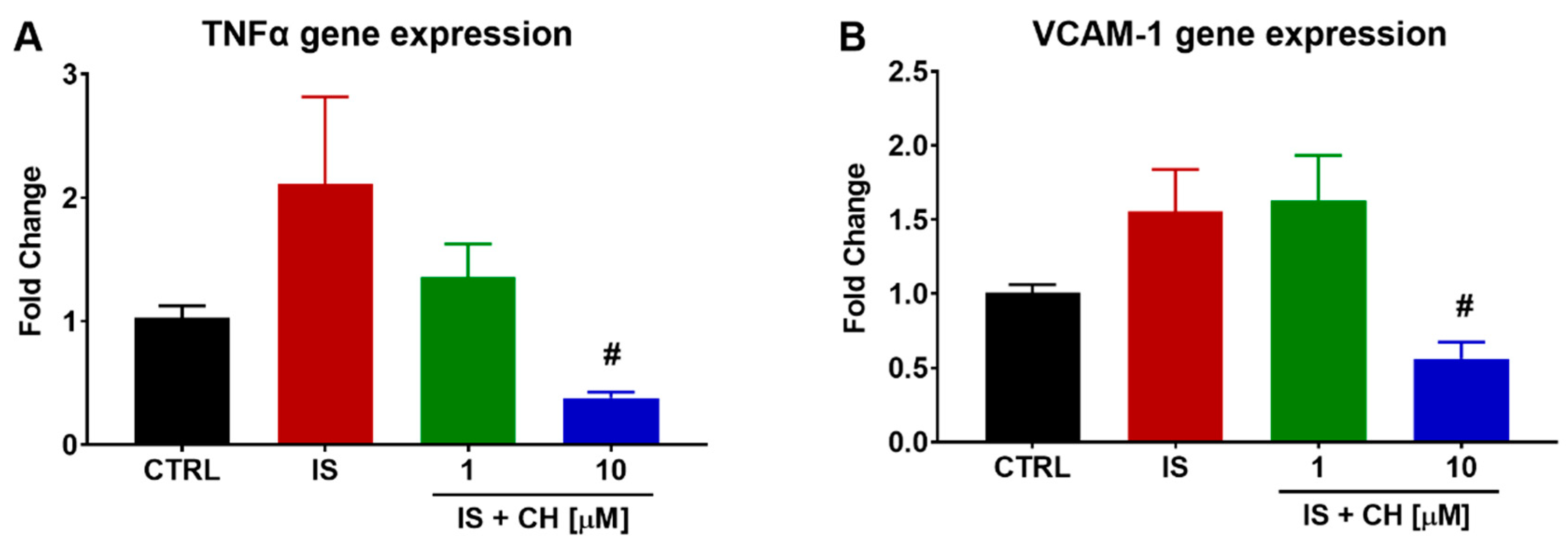 Toxins 14 00100 g007