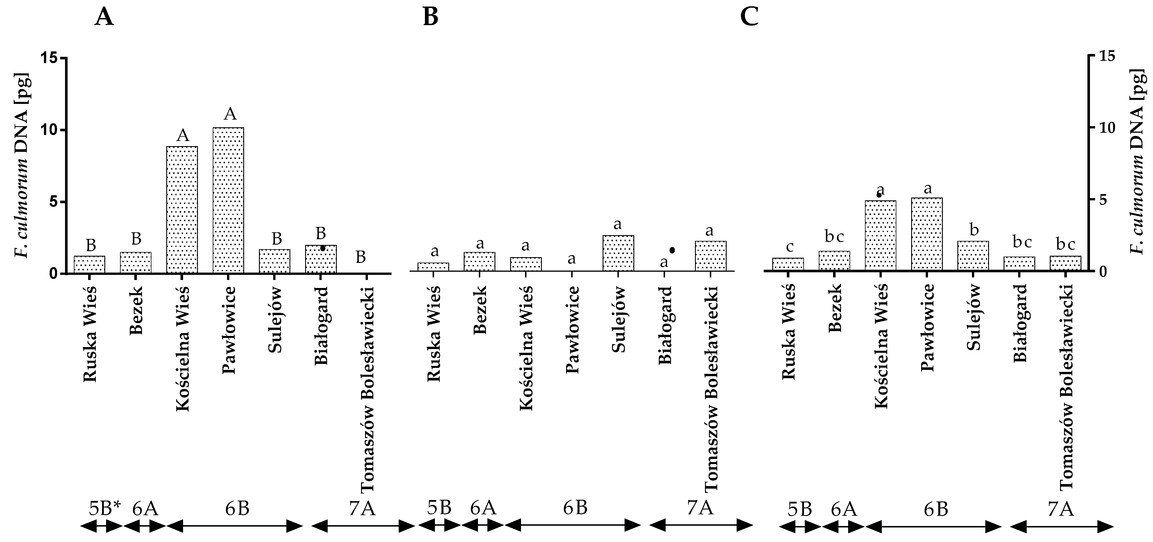 Toxins 14 00102 g001 Toxins 14 00102 g001