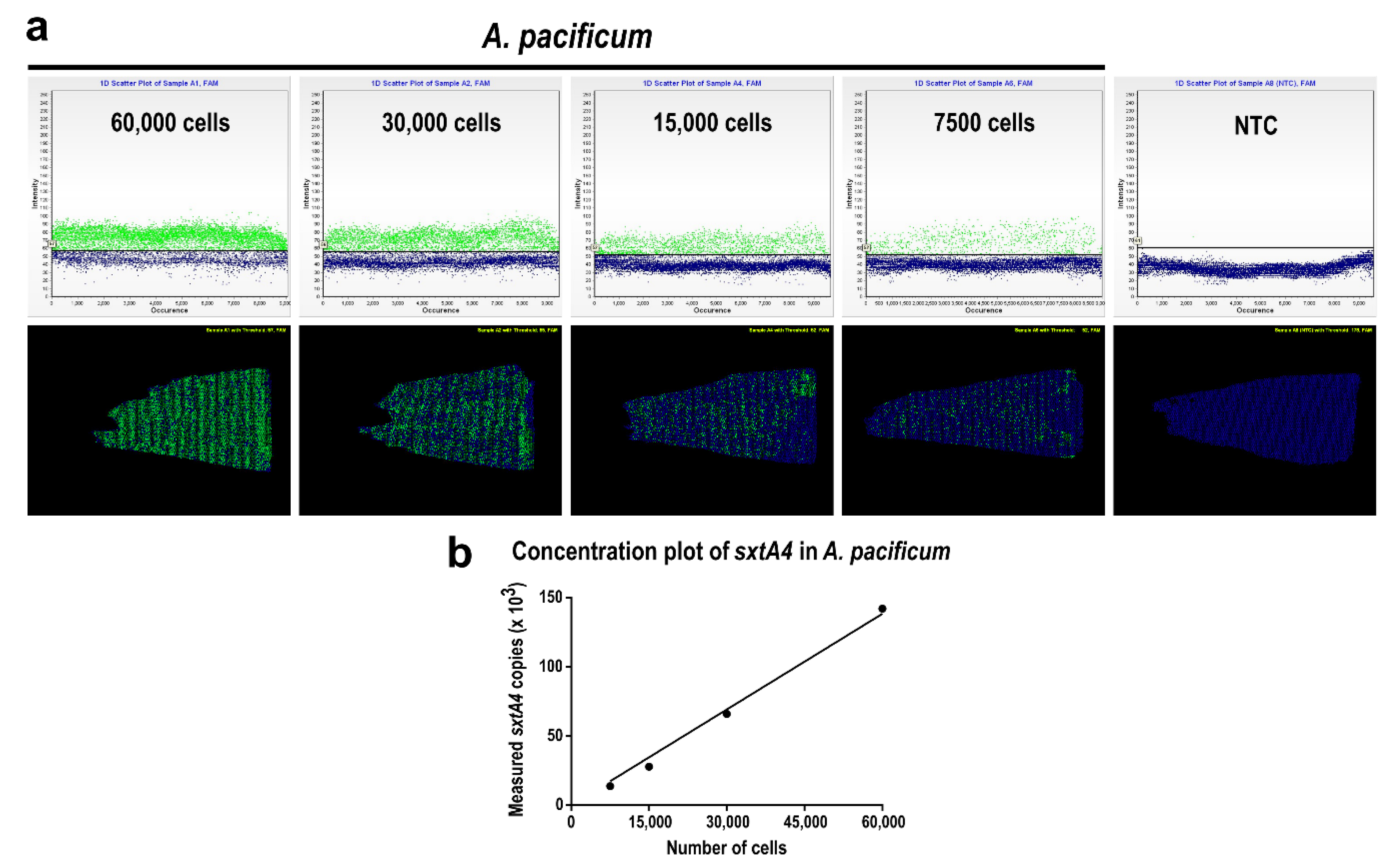 Toxins 14 00111 g003