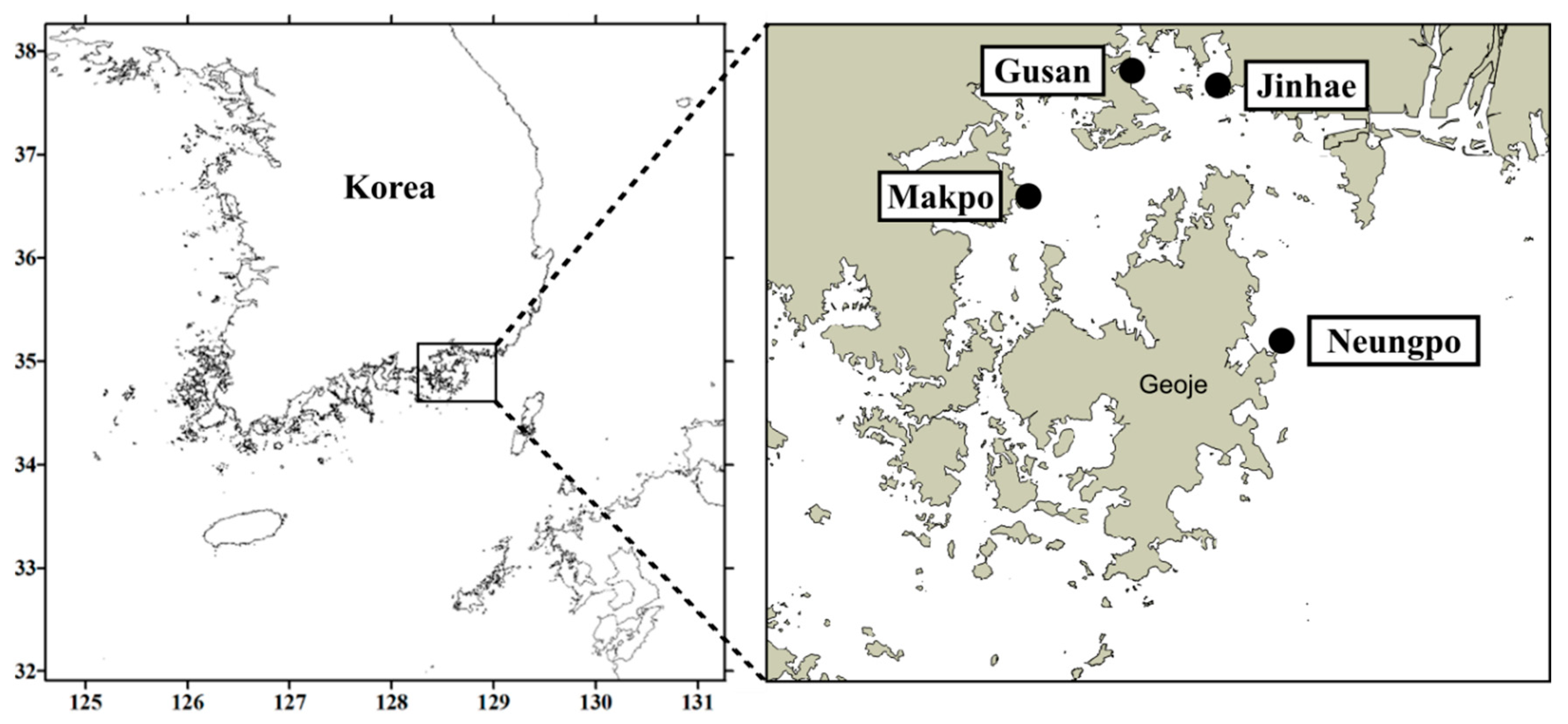 Toxins 14 00111 g009