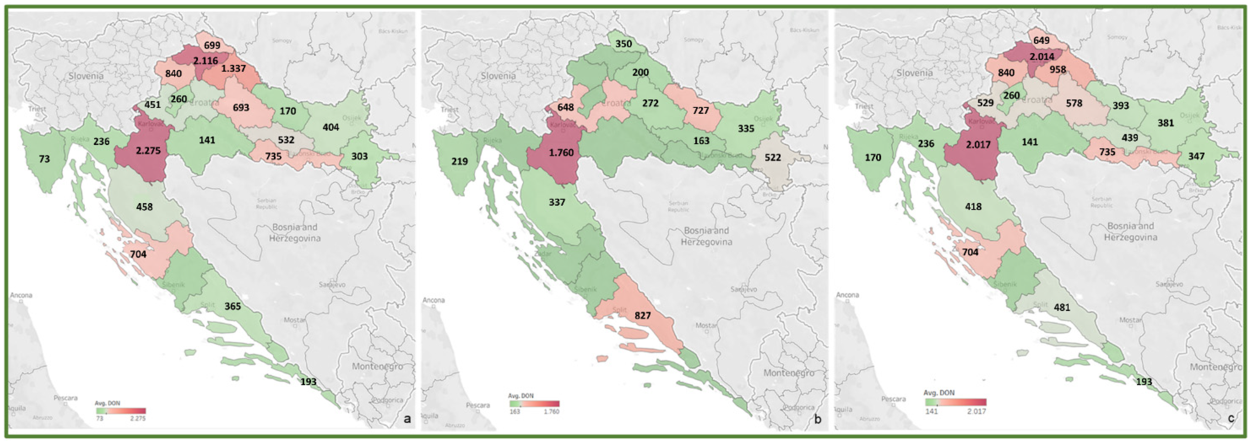Toxins 14 00112 g003