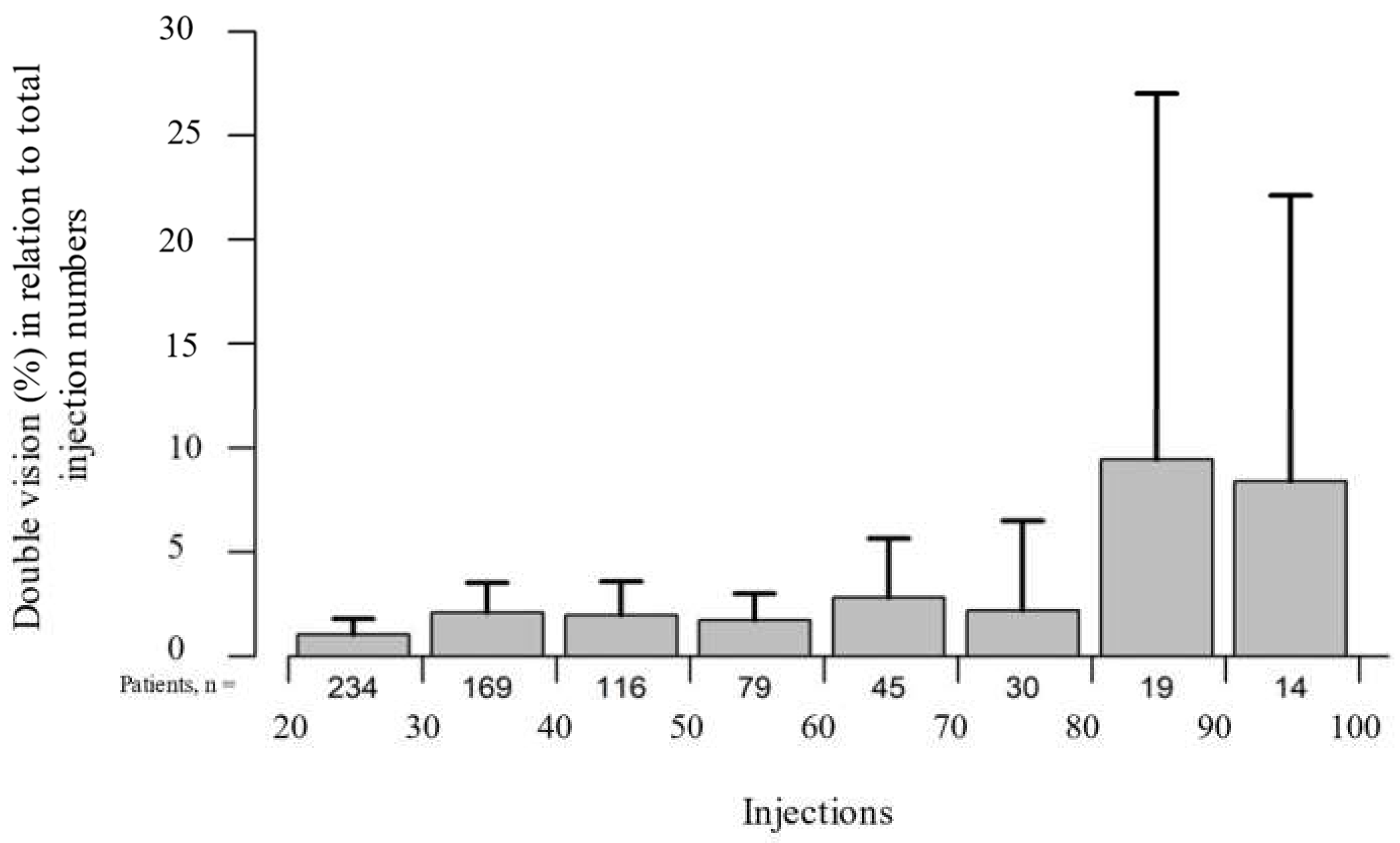 Toxins 14 00120 g004