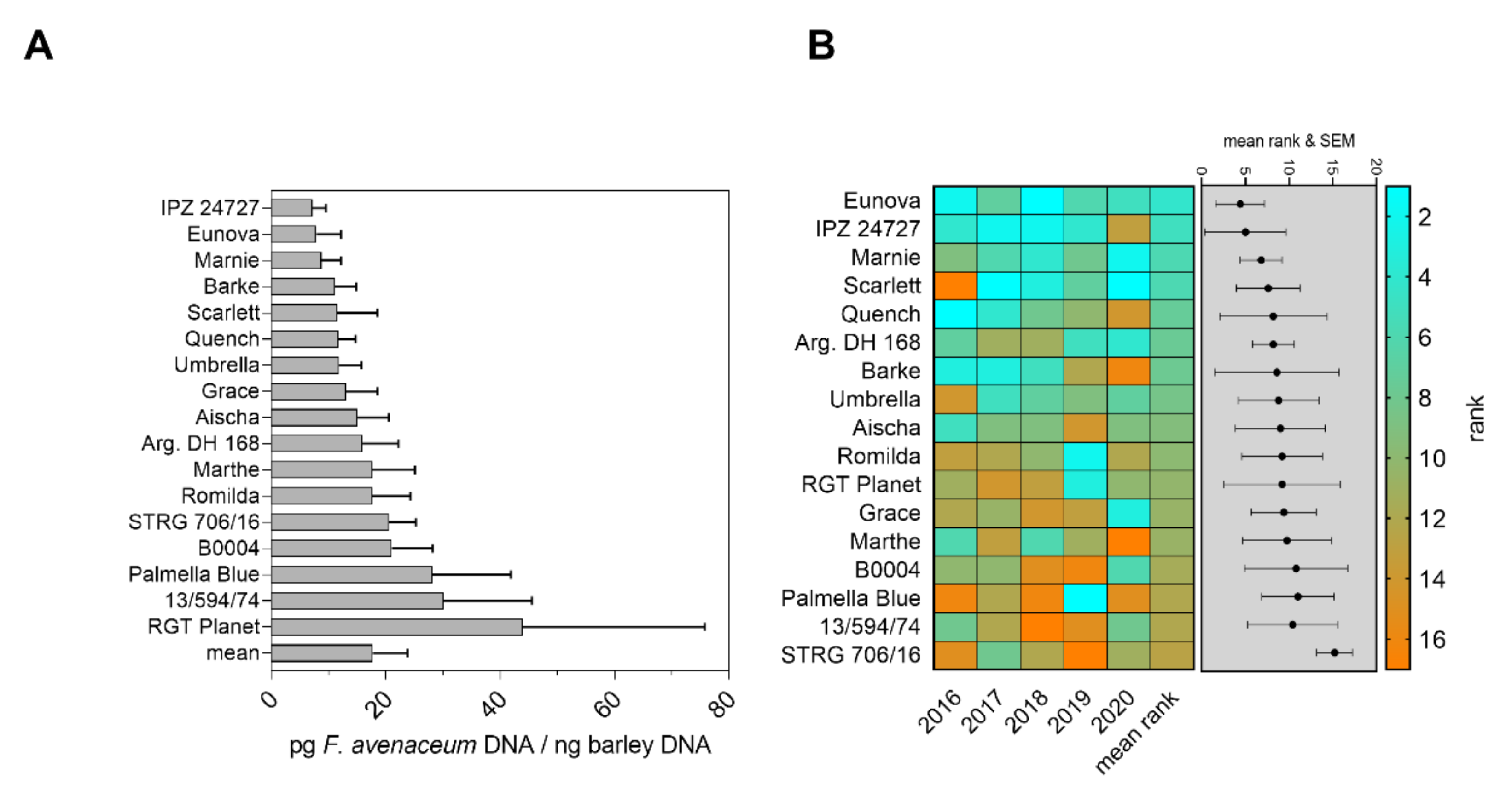 Toxins 14 00125 g002