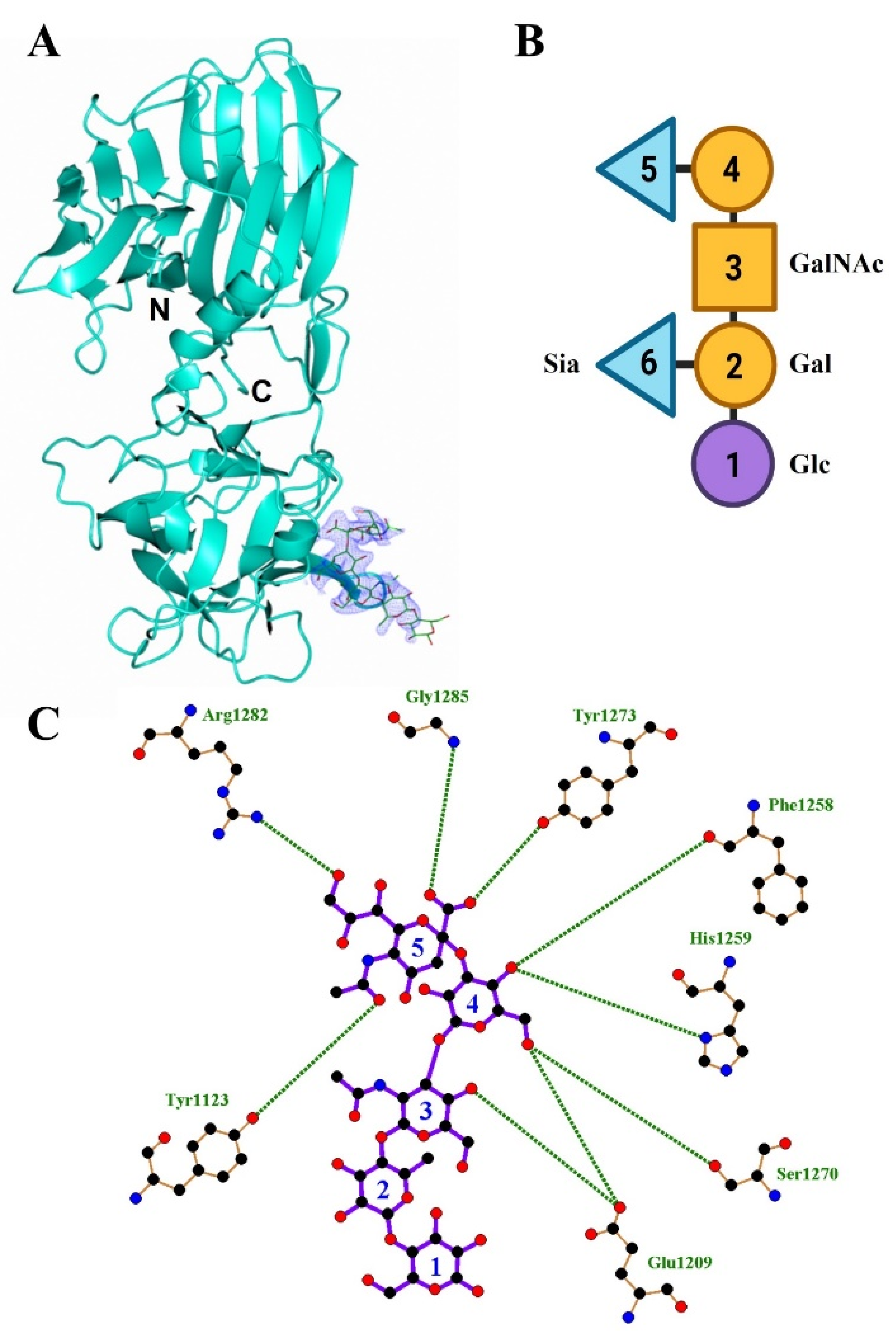 Toxins 14 00129 g001