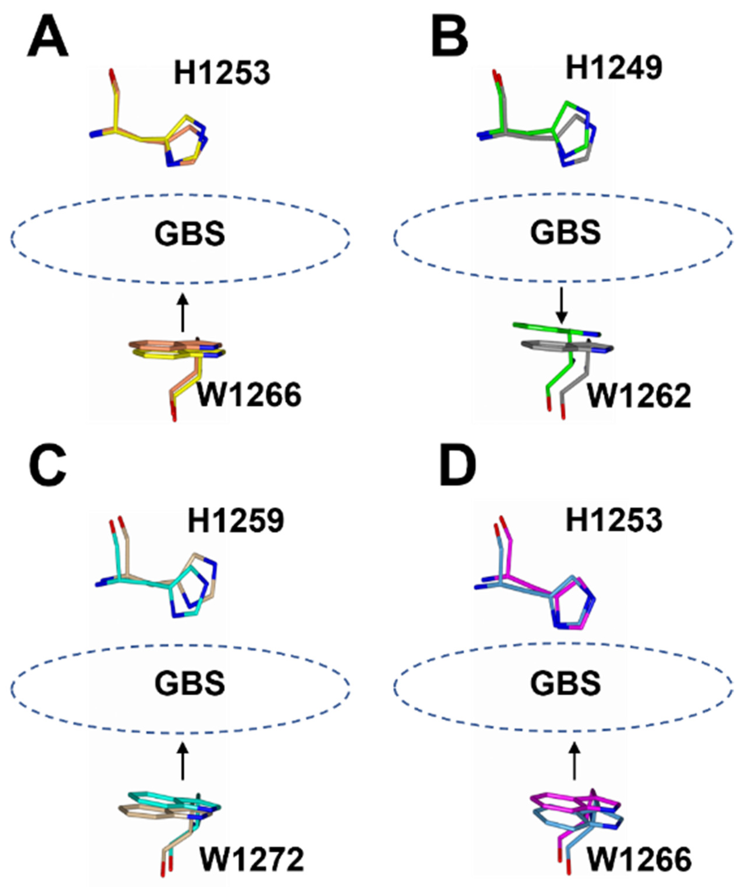 Toxins 14 00129 g007
