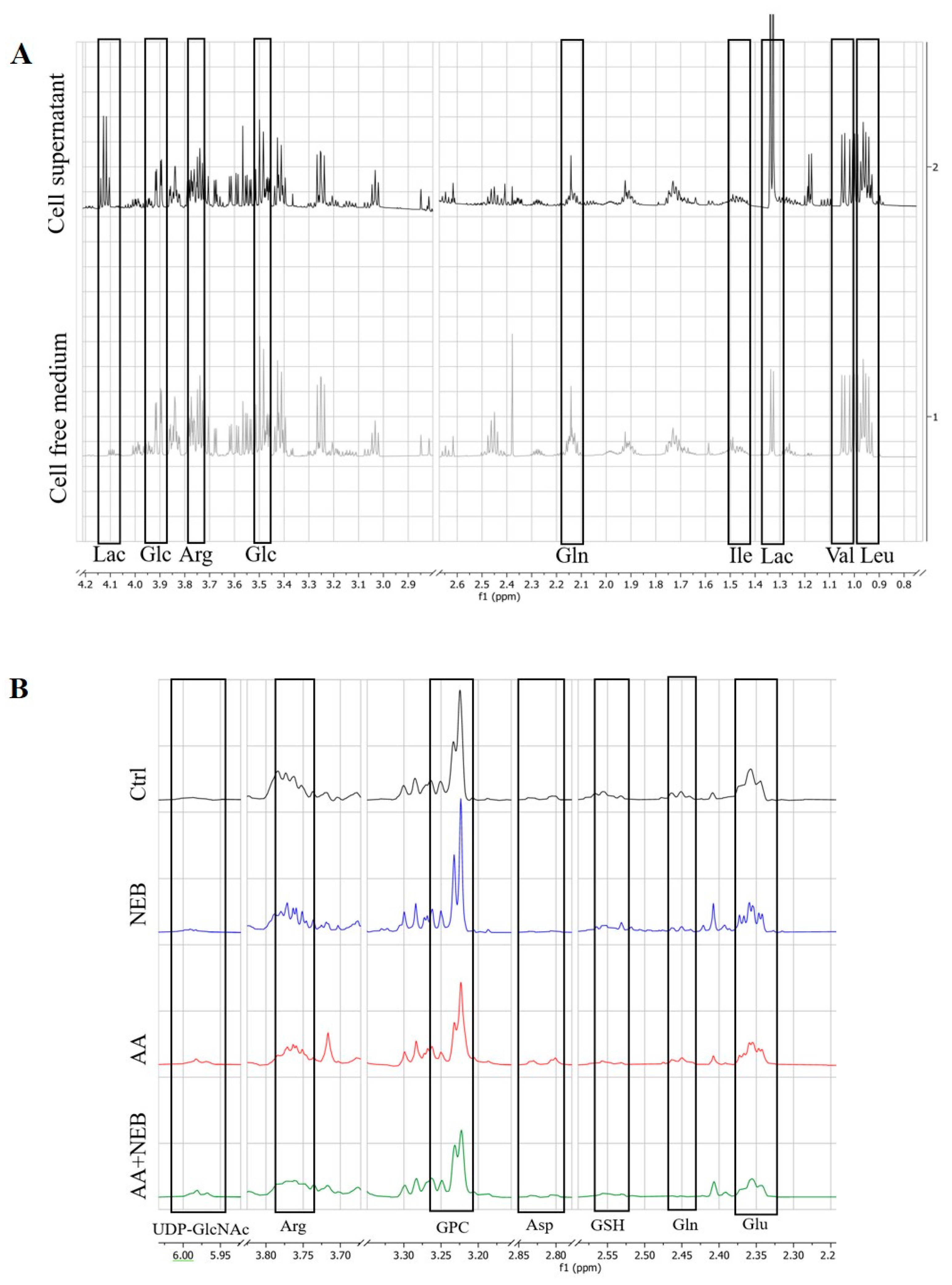 Toxins 14 00132 g003 Toxins 14 00132 g003