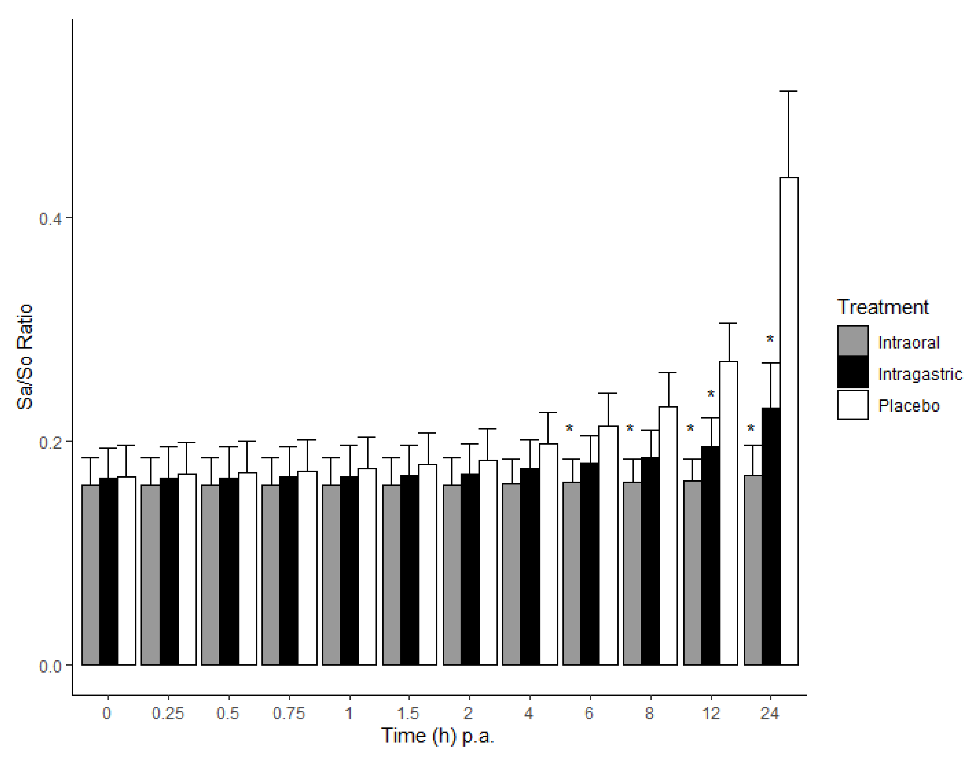 Toxins 14 00136 g002